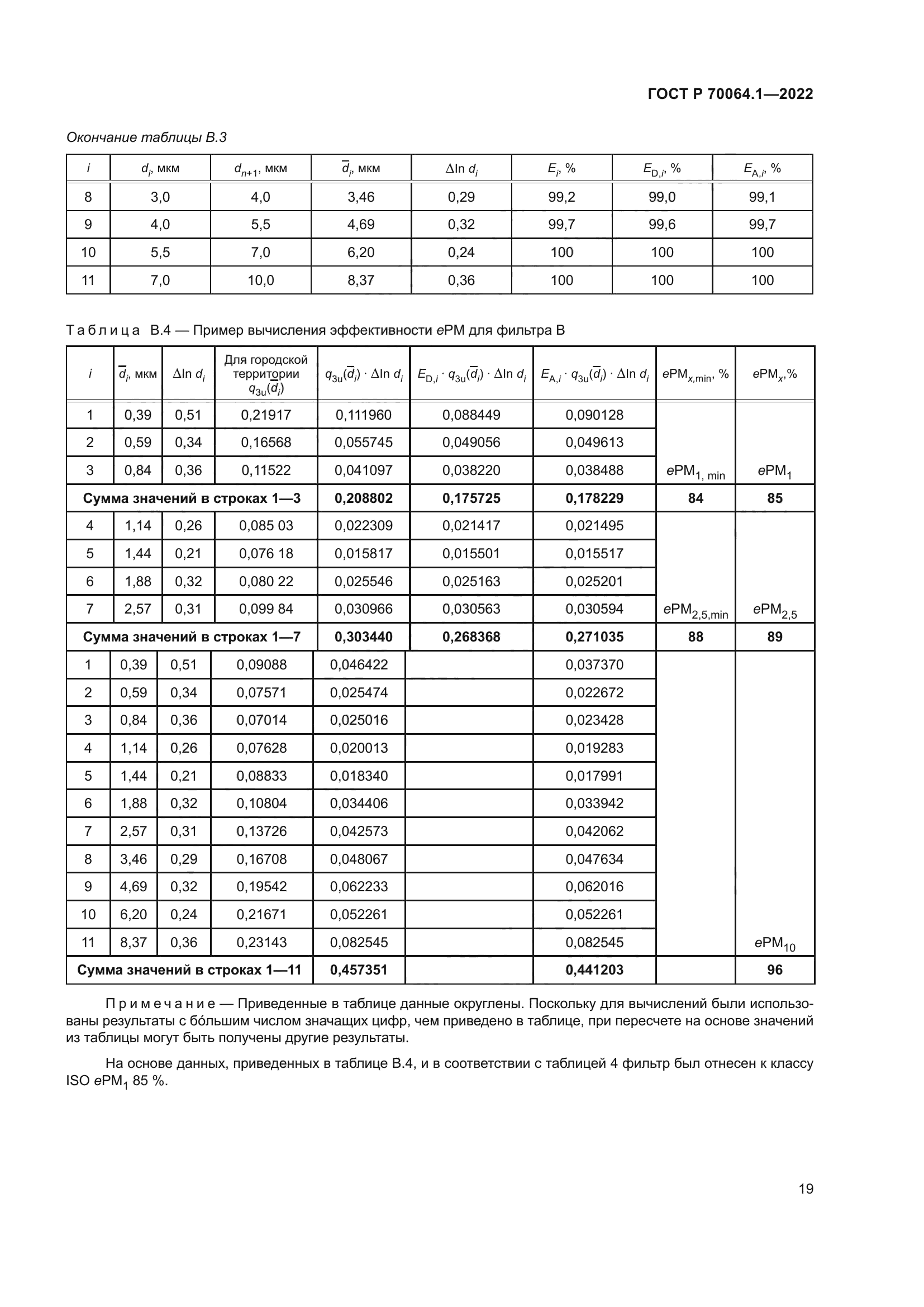 ГОСТ Р 70064.1-2022