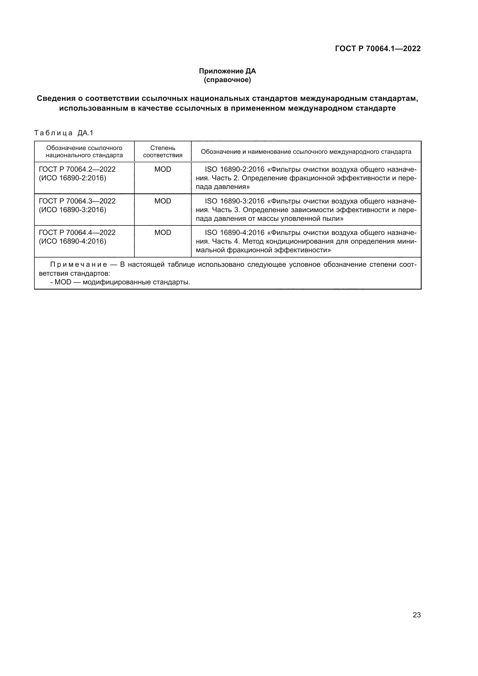 ГОСТ Р 70064.1-2022