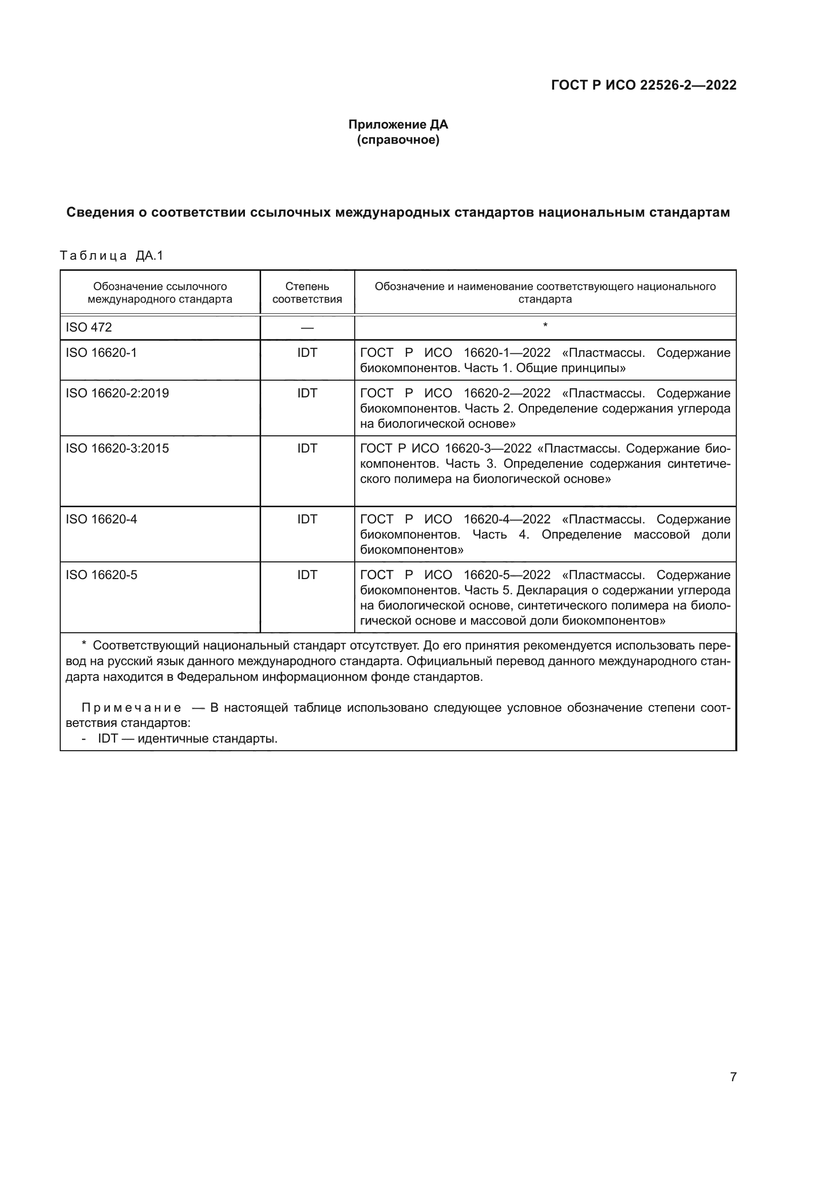 ГОСТ Р ИСО 22526-2-2022