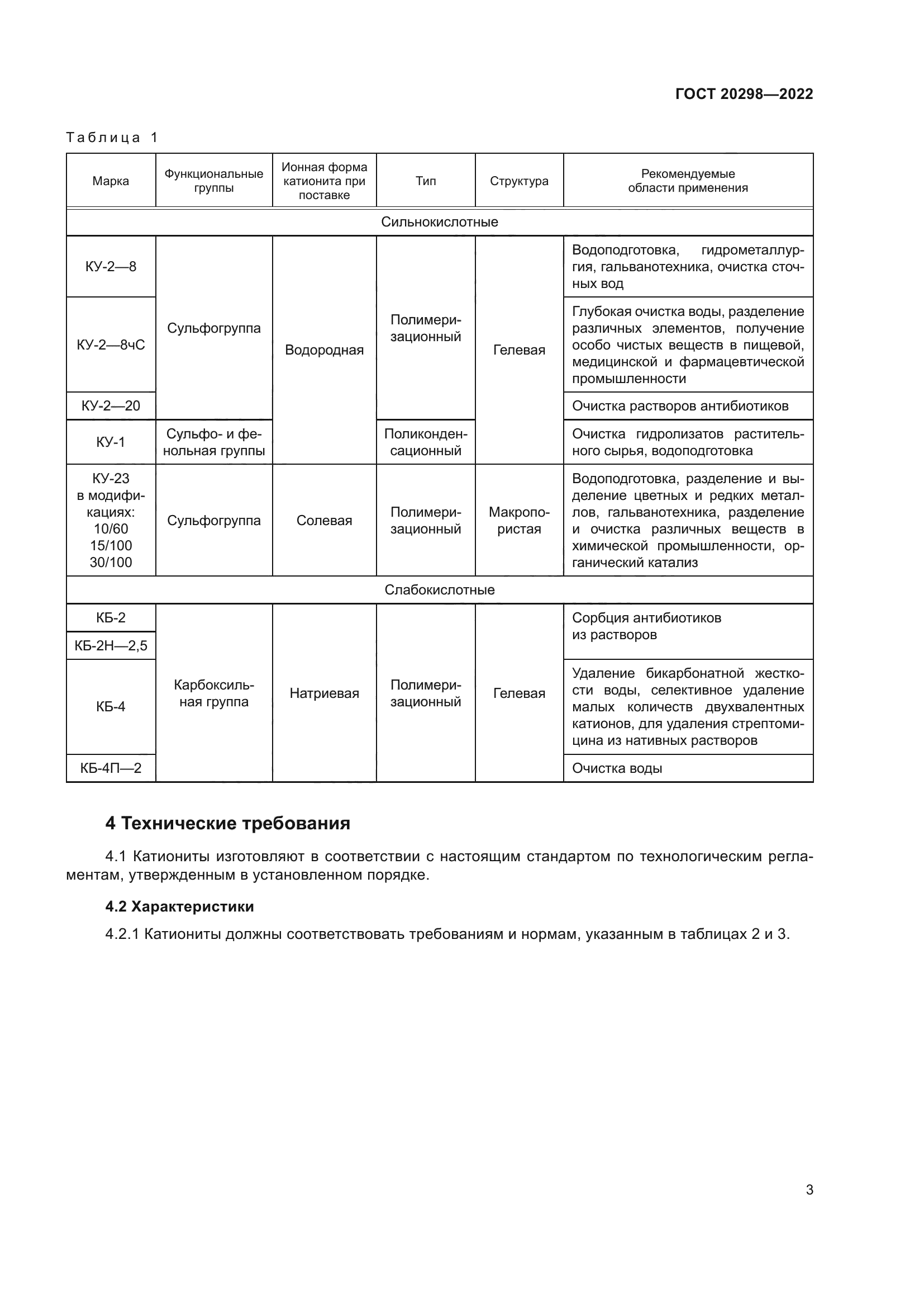 ГОСТ 20298-2022