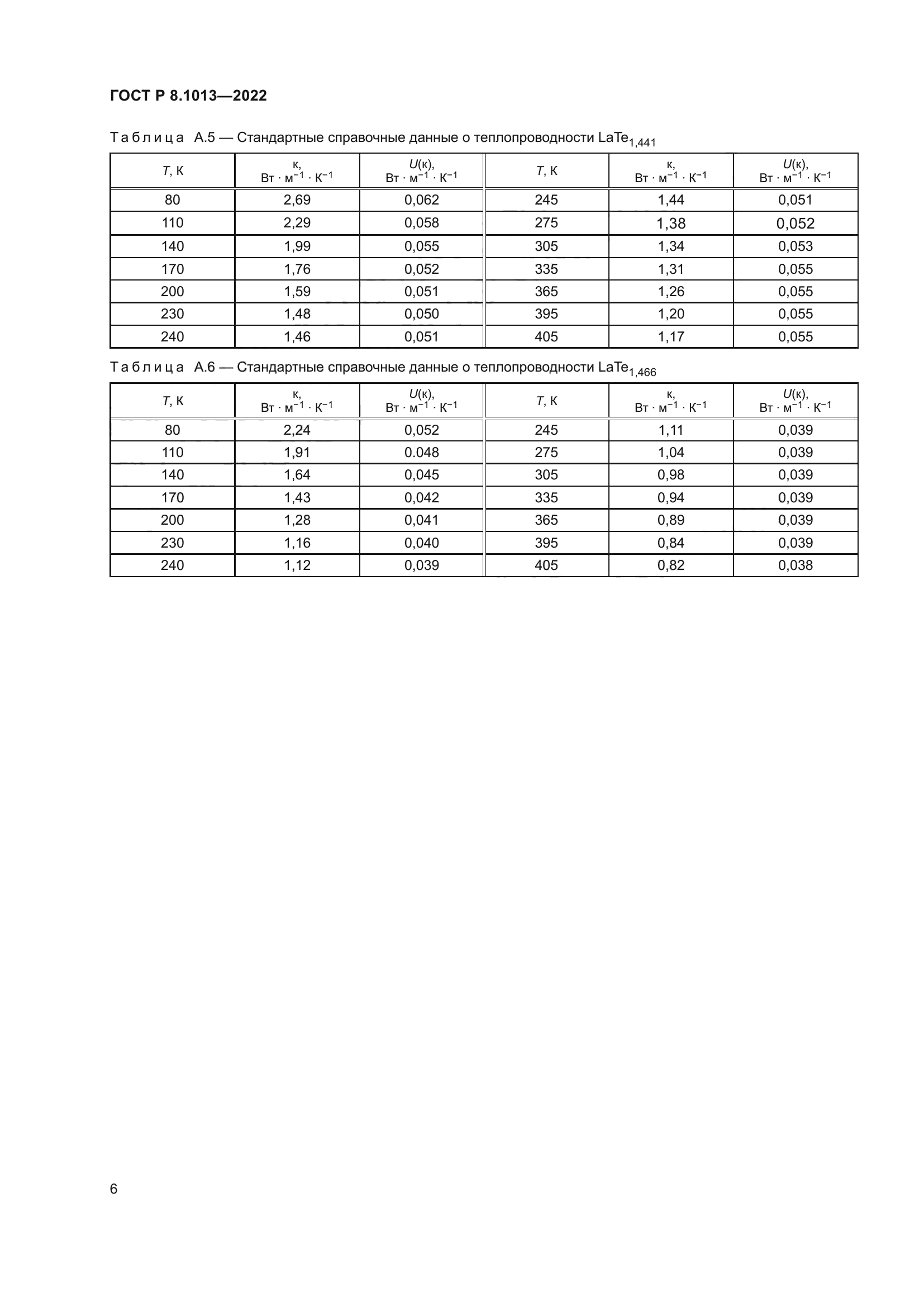 ГОСТ Р 8.1013-2022