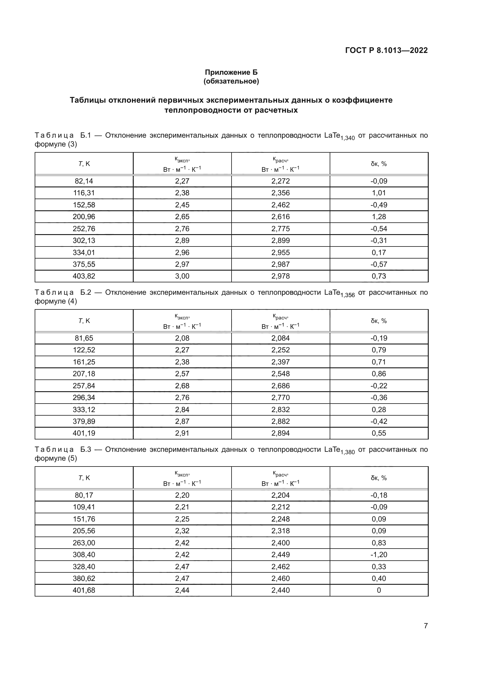 ГОСТ Р 8.1013-2022