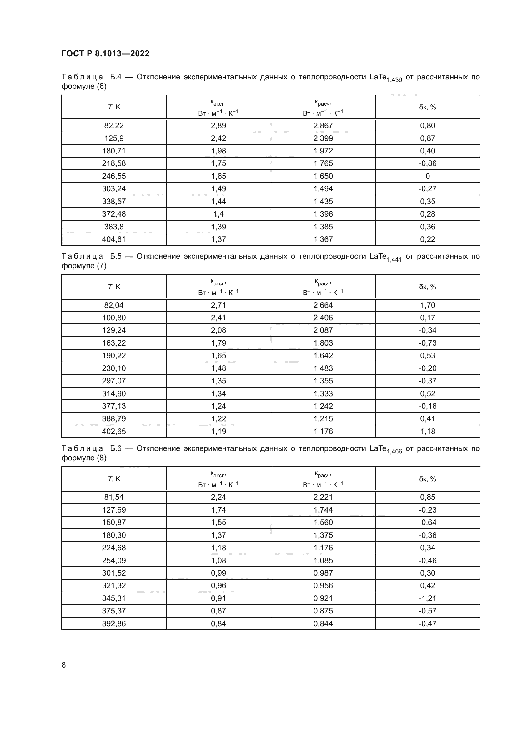 ГОСТ Р 8.1013-2022