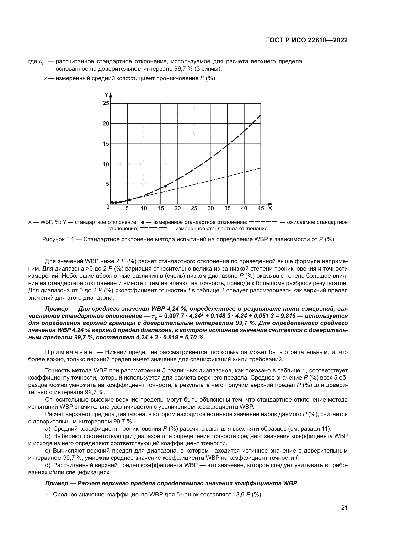 ГОСТ Р ИСО 22610-2022