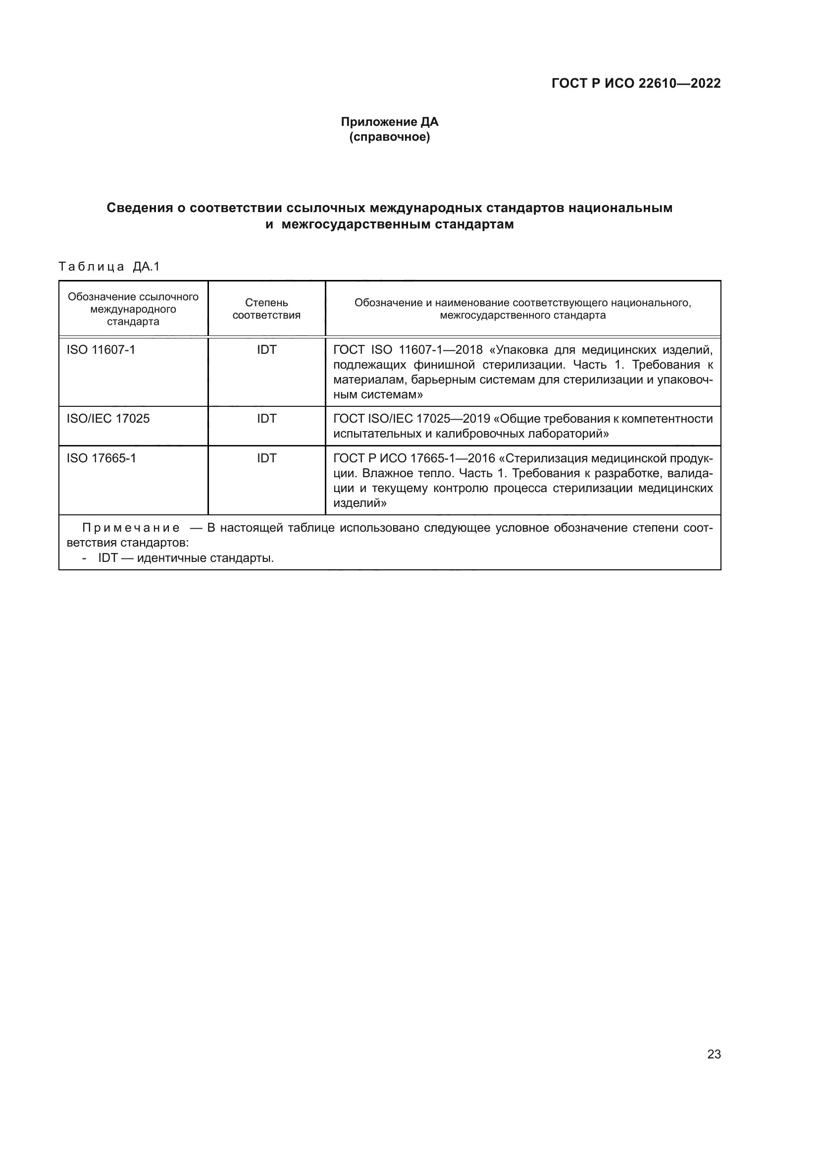 ГОСТ Р ИСО 22610-2022