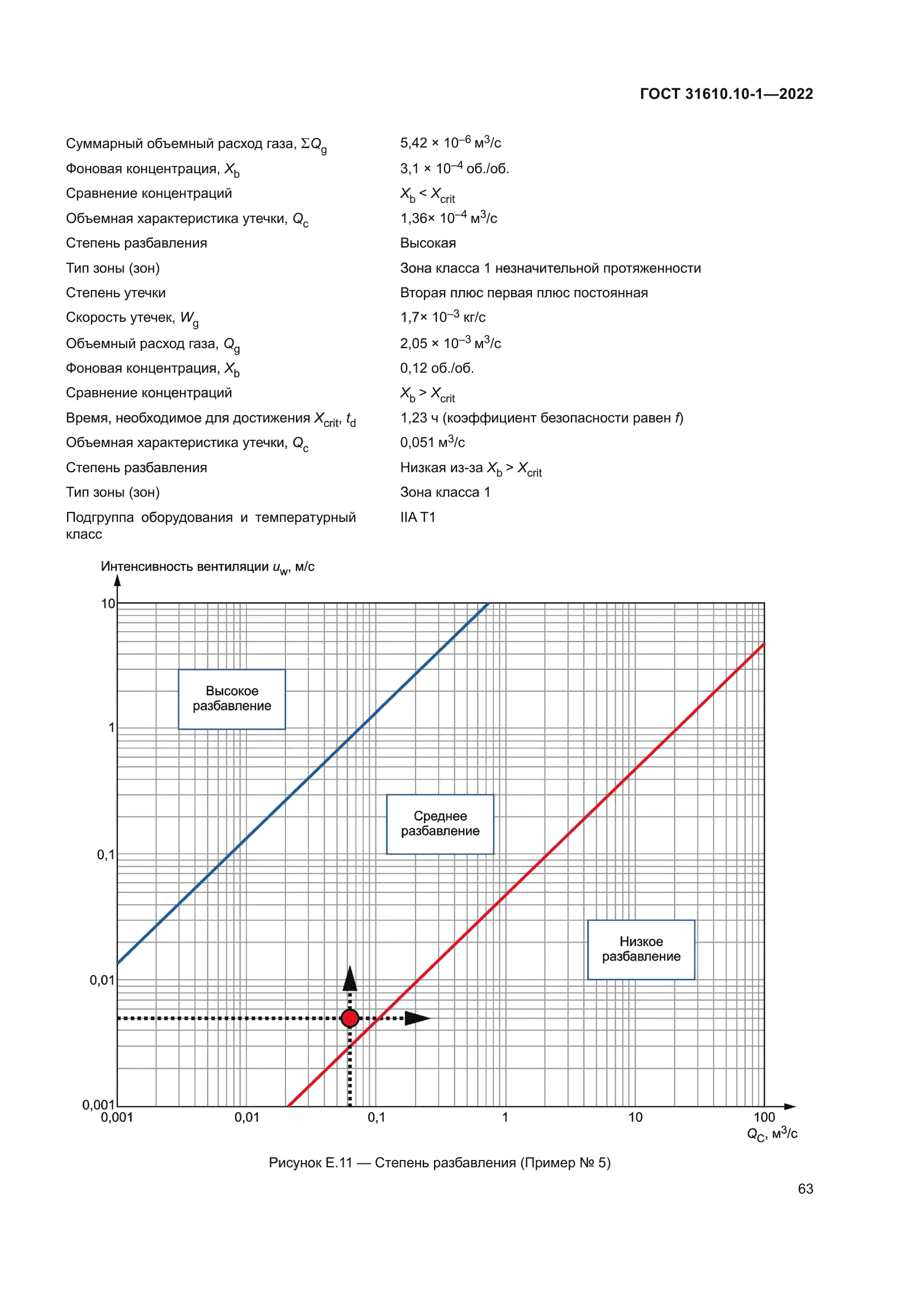 ГОСТ 31610.10-1-2022