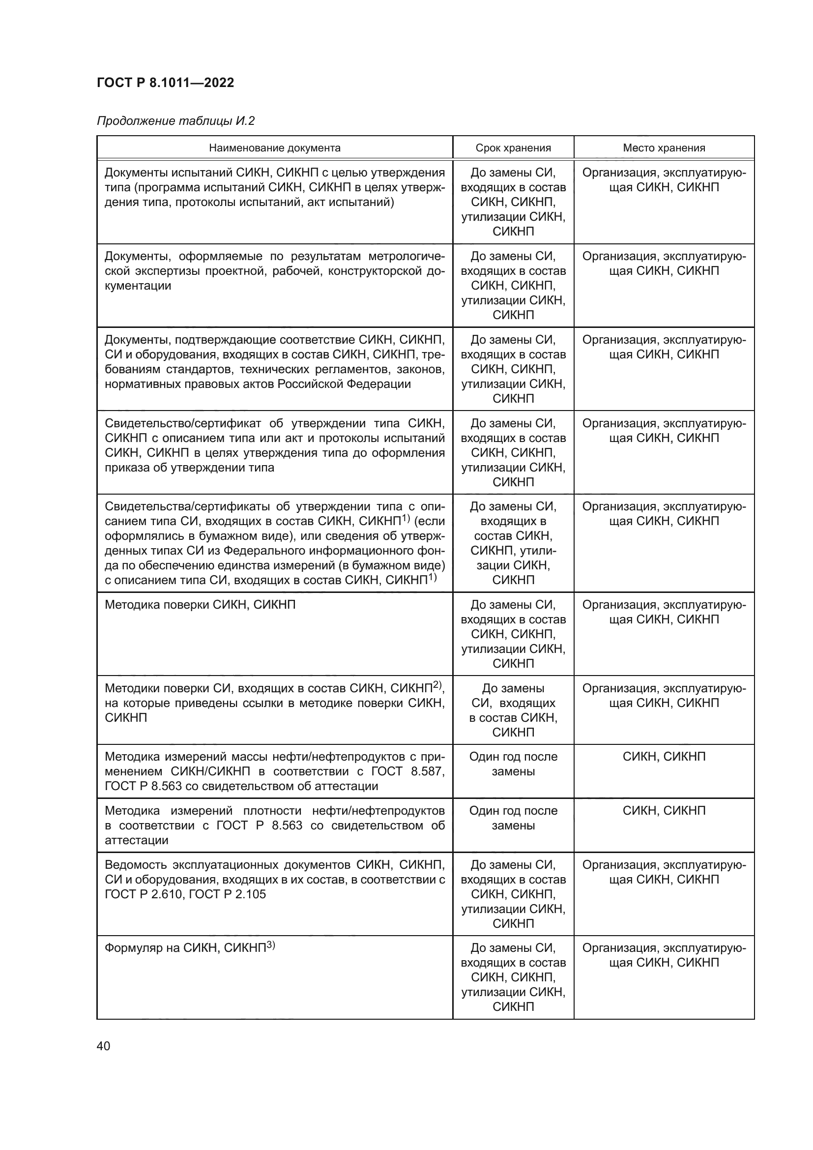 ГОСТ Р 8.1011-2022