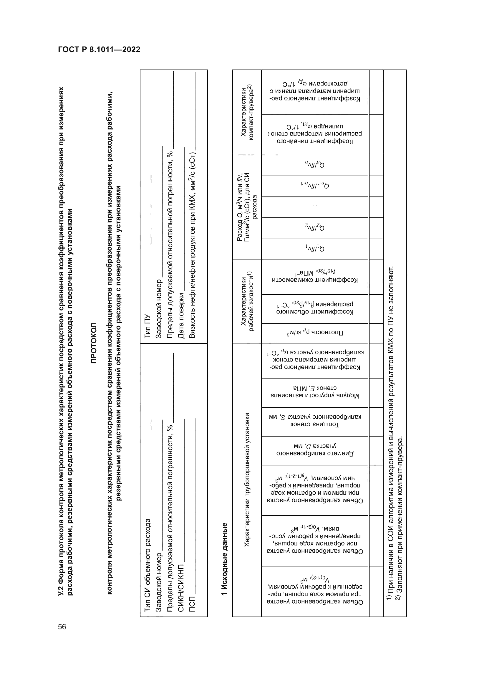 ГОСТ Р 8.1011-2022