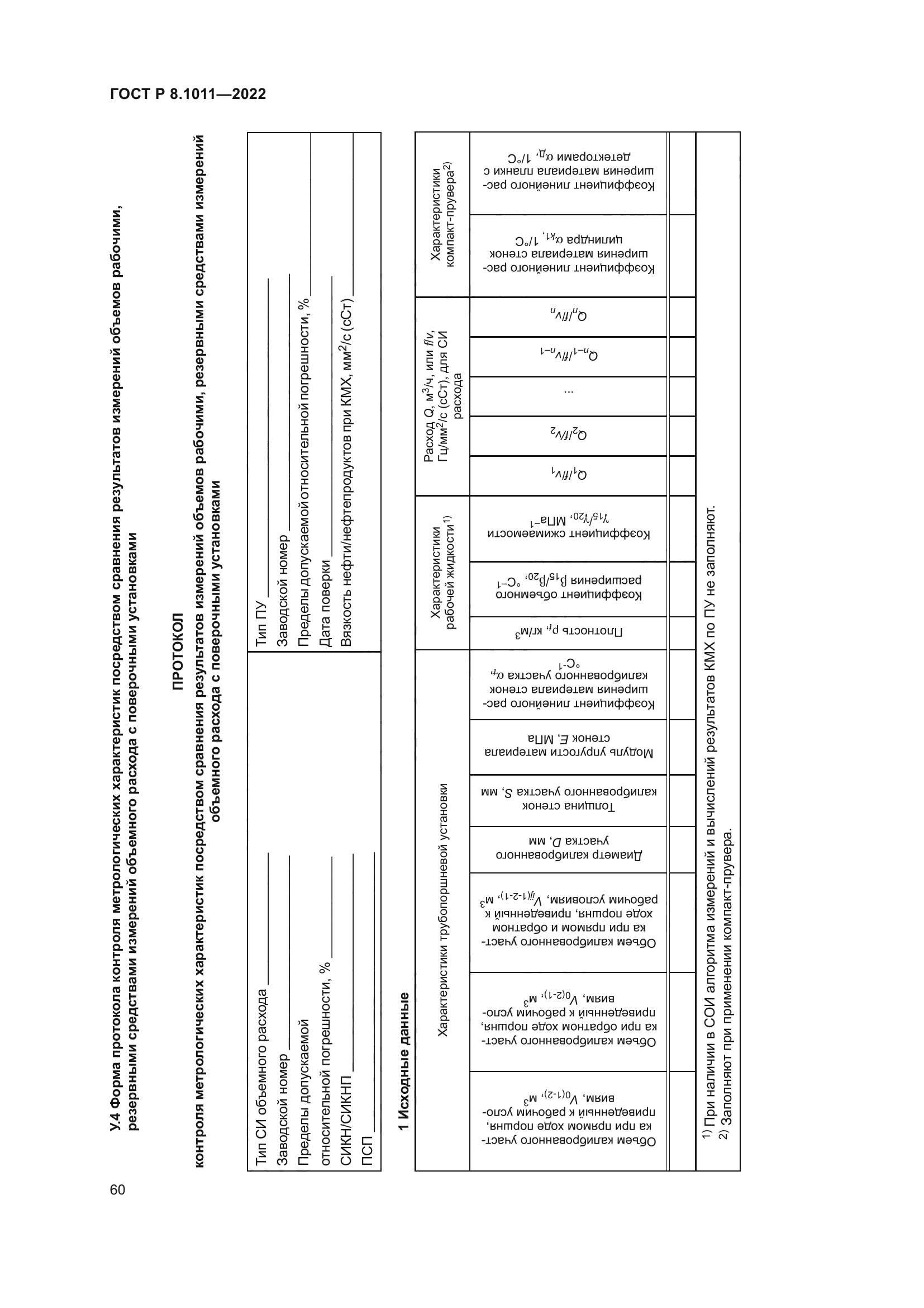 ГОСТ Р 8.1011-2022