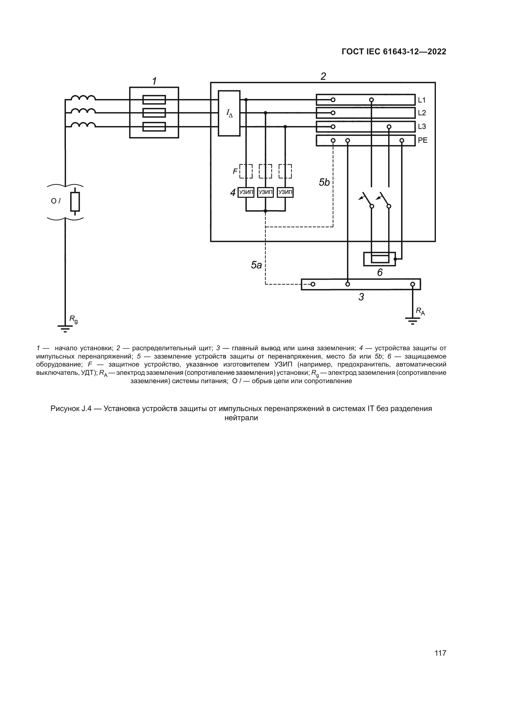 ГОСТ IEC 61643-12-2022