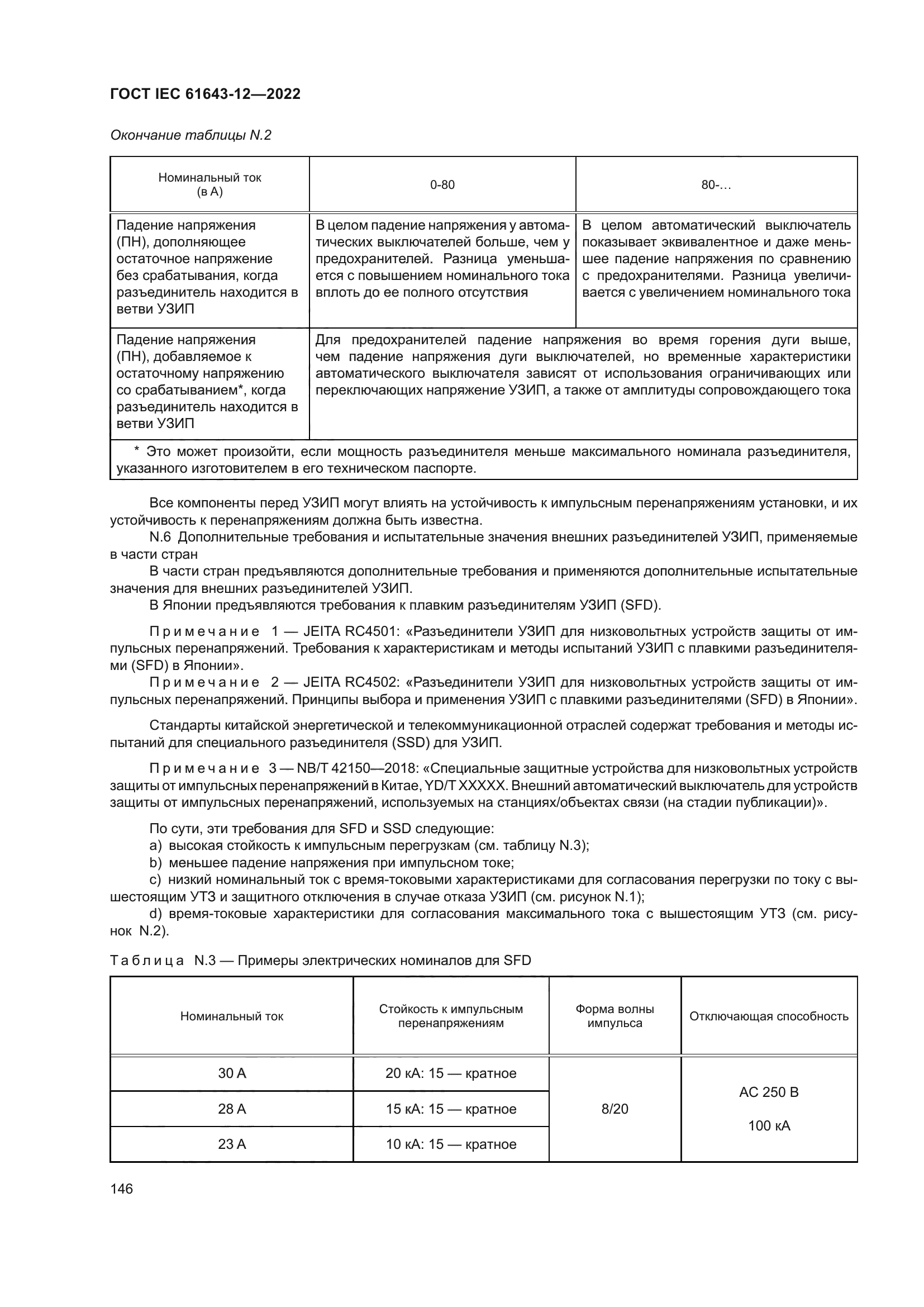 ГОСТ IEC 61643-12-2022