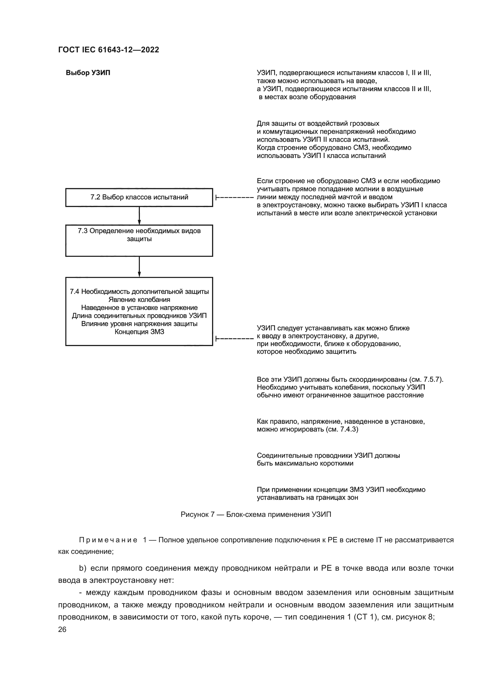 ГОСТ IEC 61643-12-2022