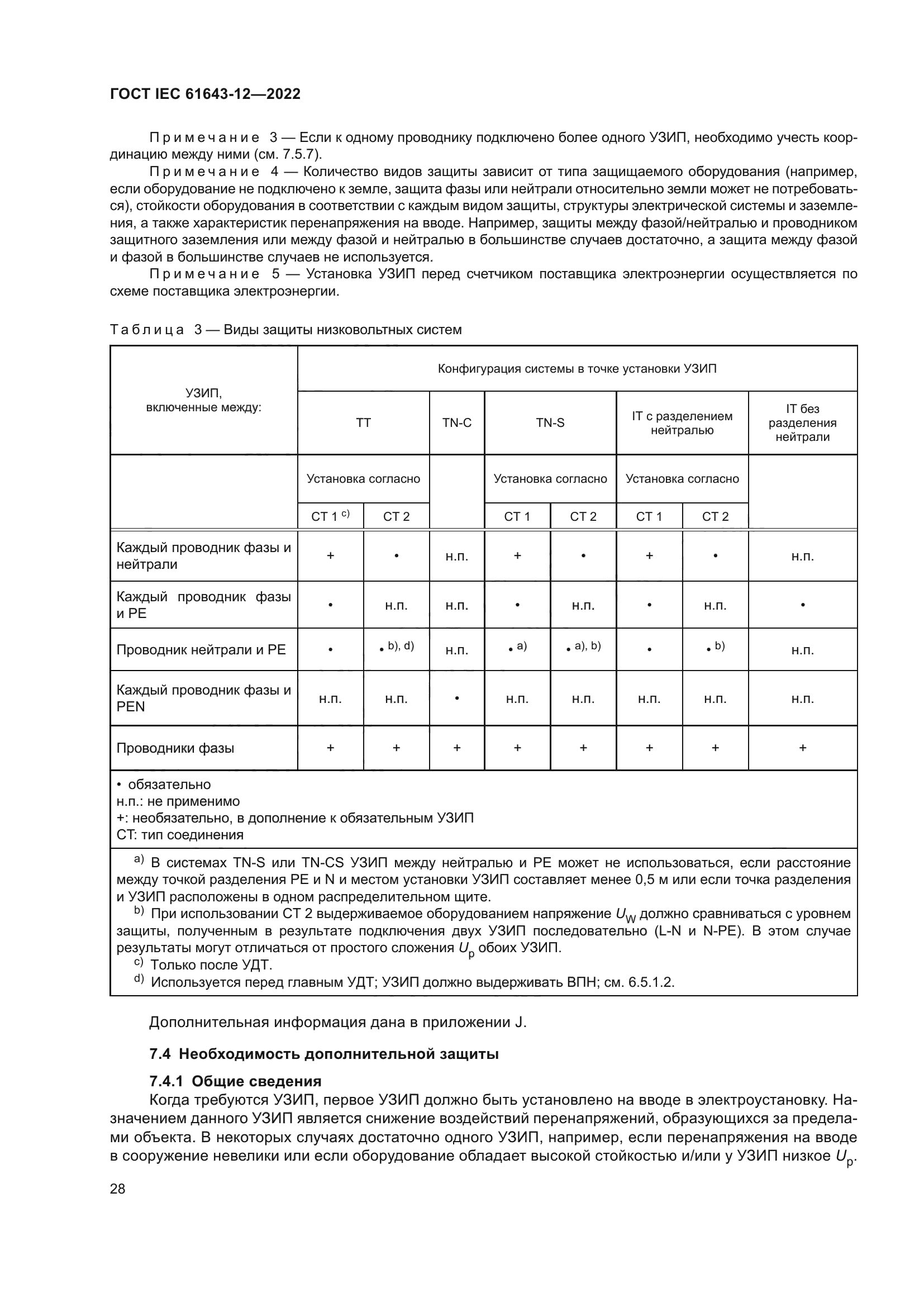 ГОСТ IEC 61643-12-2022