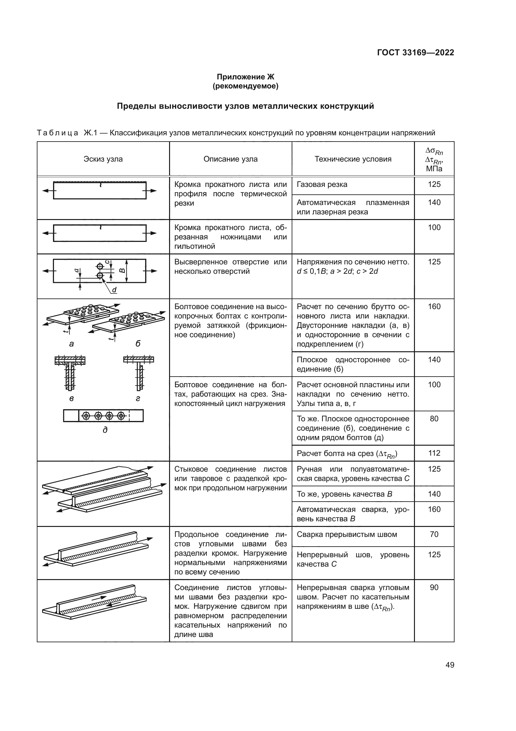ГОСТ 33169-2022