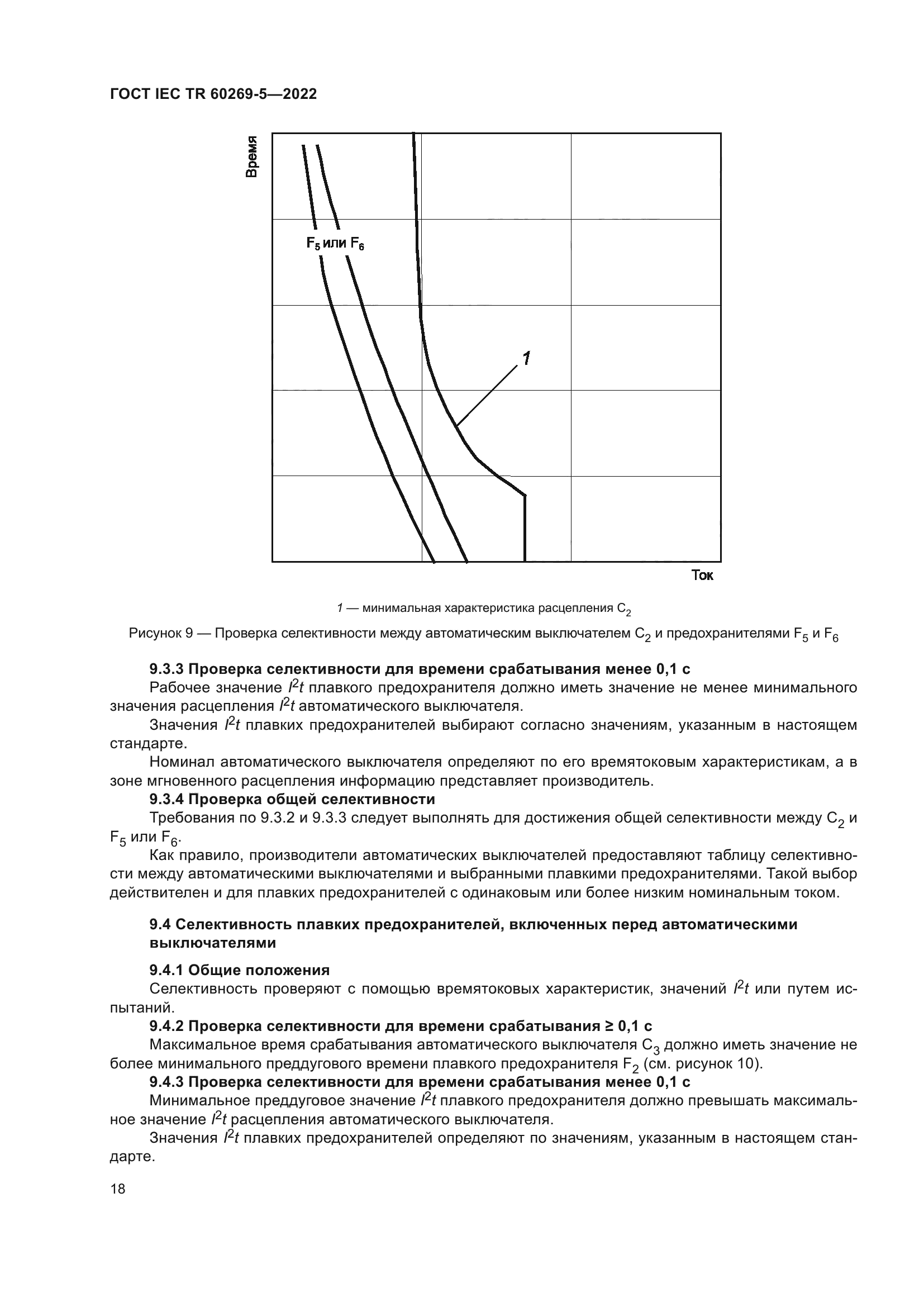 ГОСТ IEC TR 60269-5-2022