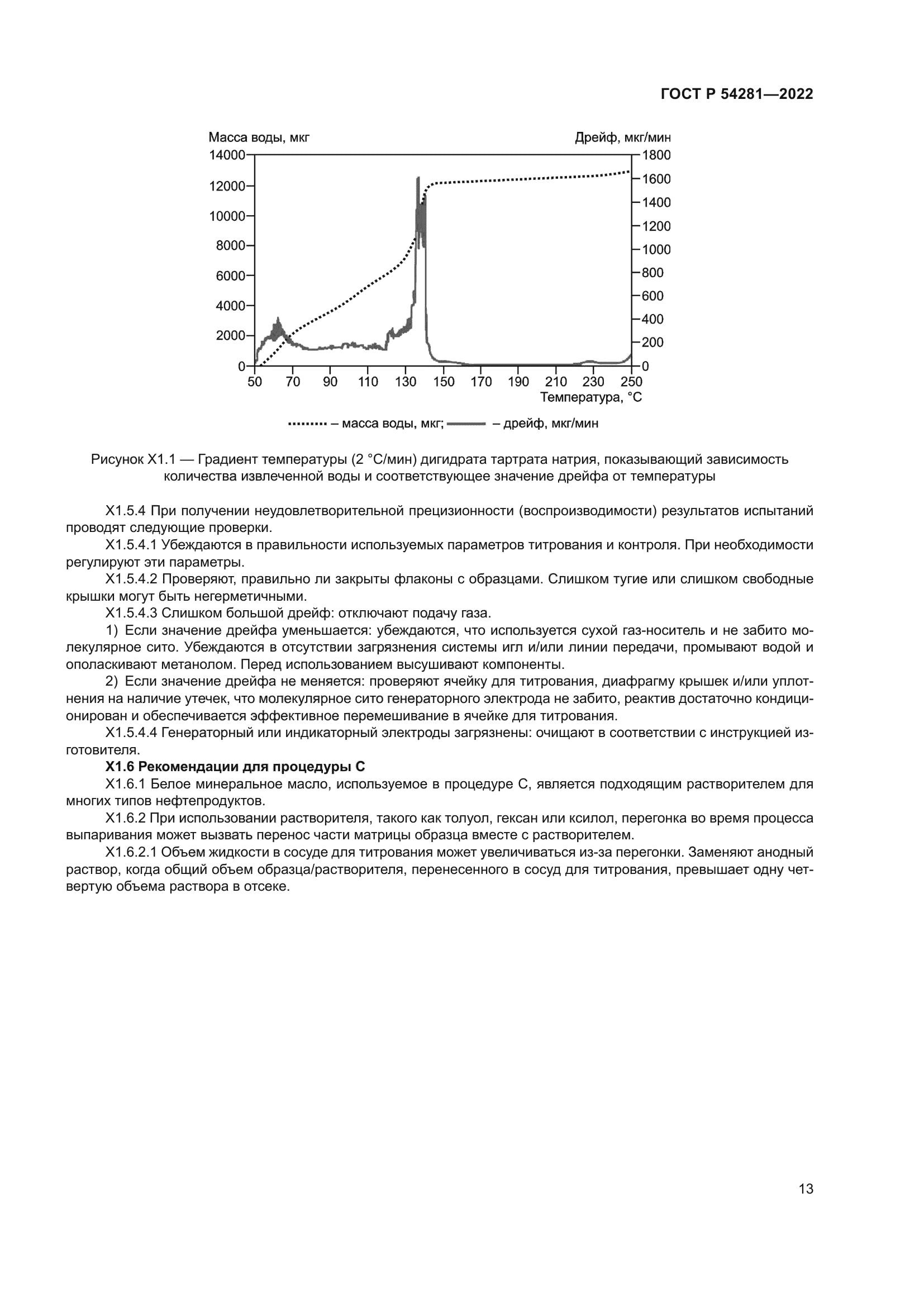 ГОСТ Р 54281-2022