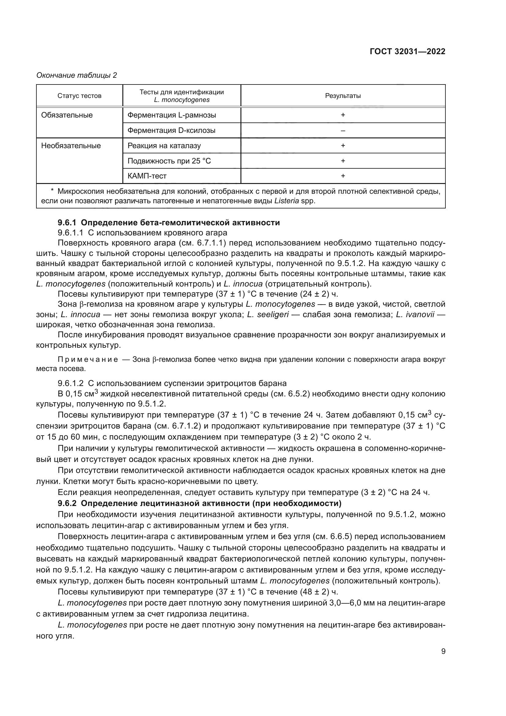 ГОСТ 32031-2022