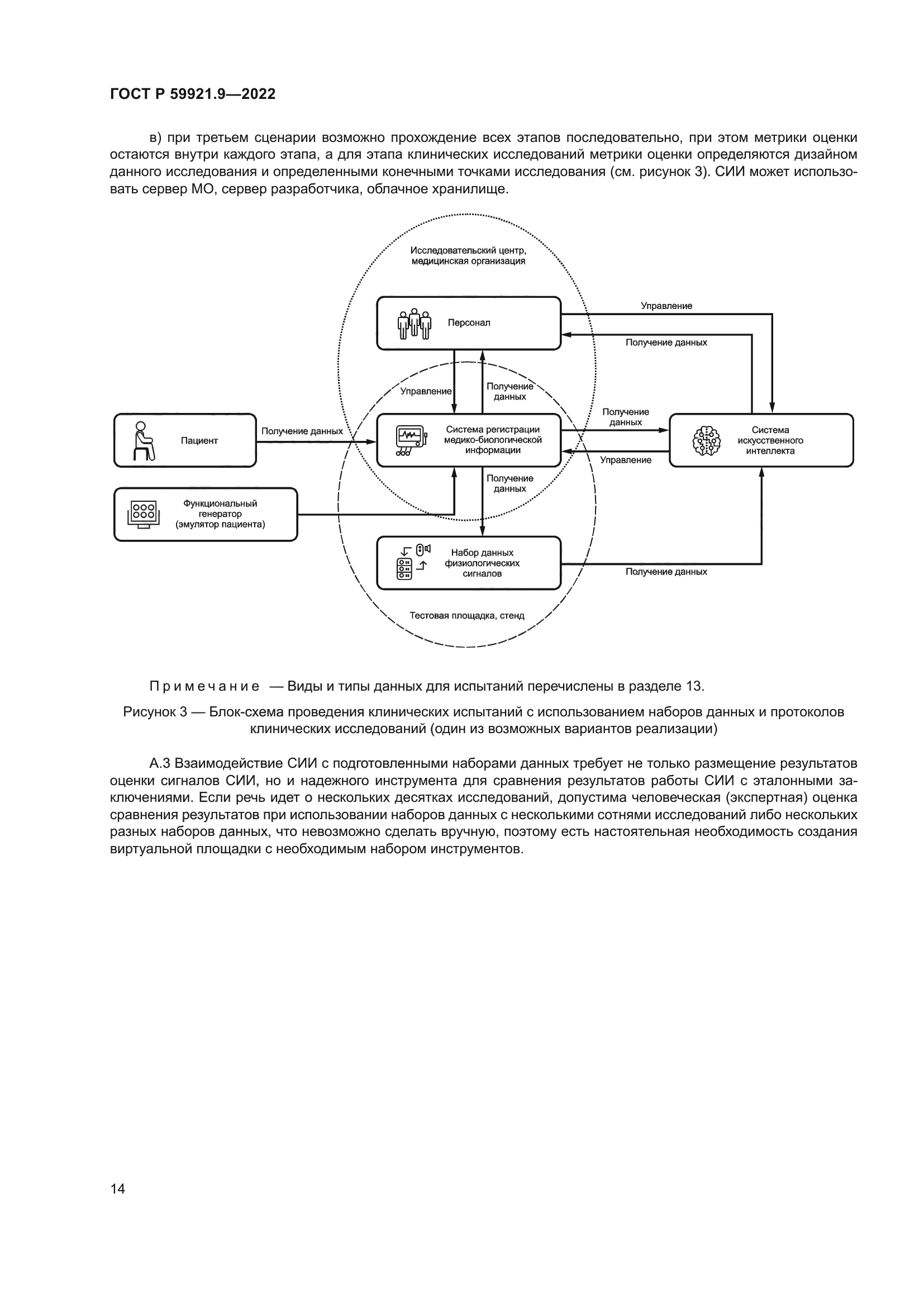 ГОСТ Р 59921.9-2022