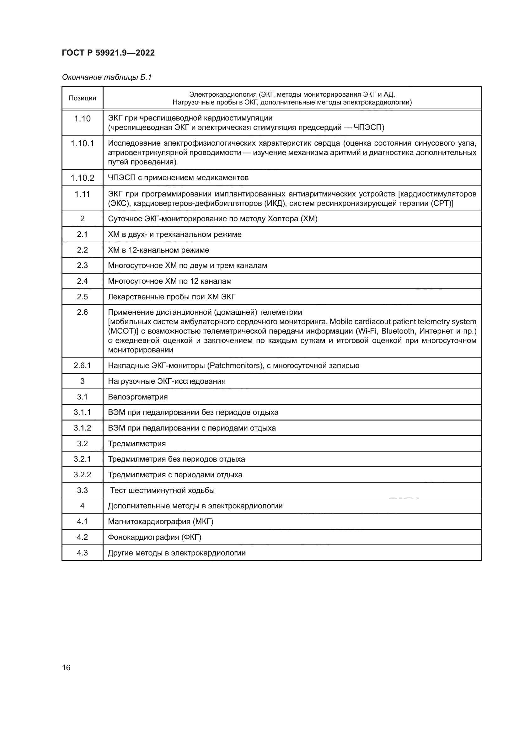 ГОСТ Р 59921.9-2022