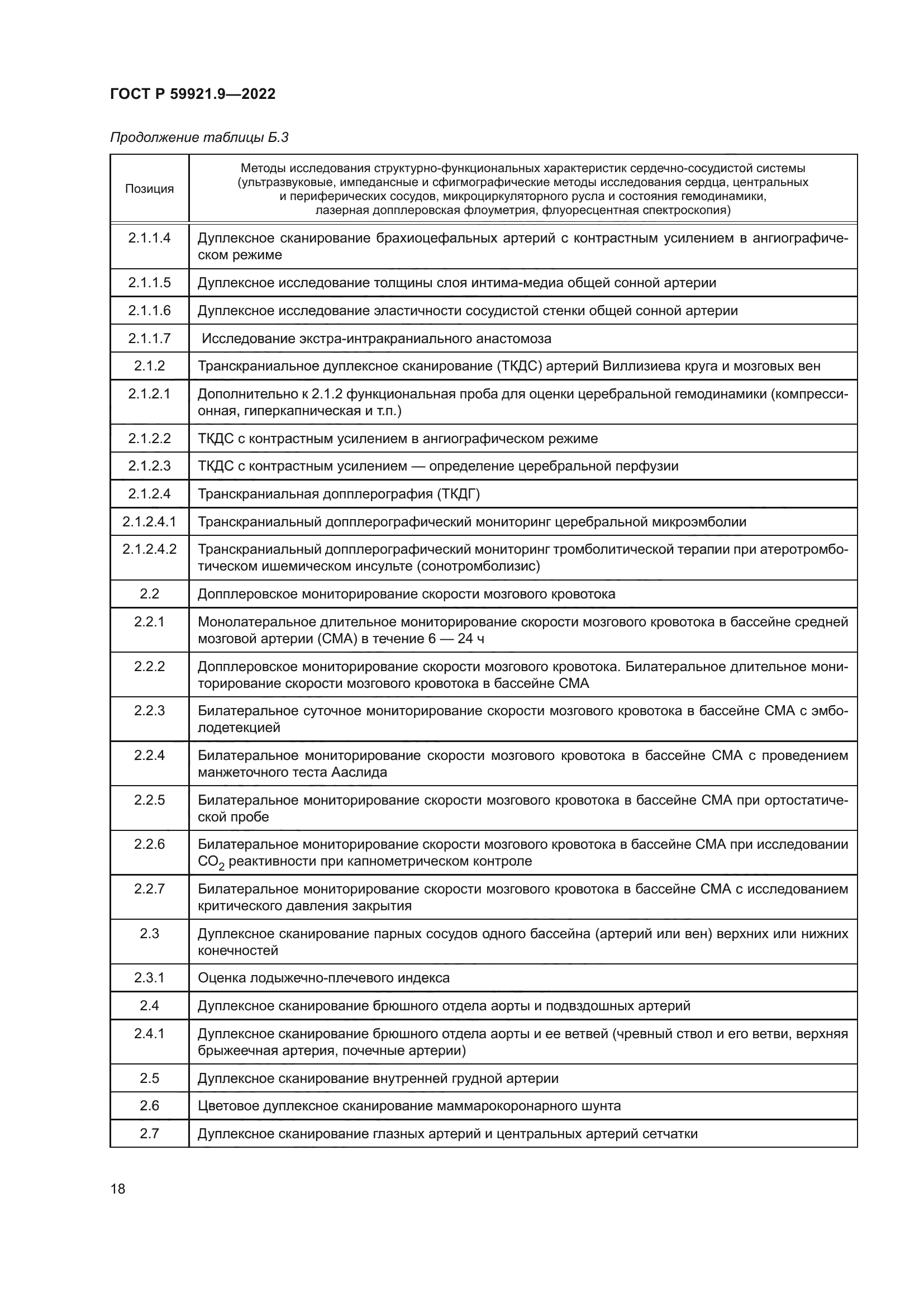 ГОСТ Р 59921.9-2022