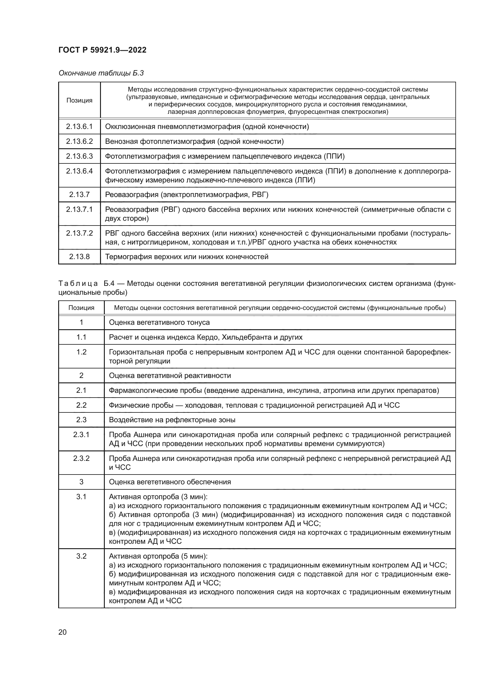 ГОСТ Р 59921.9-2022