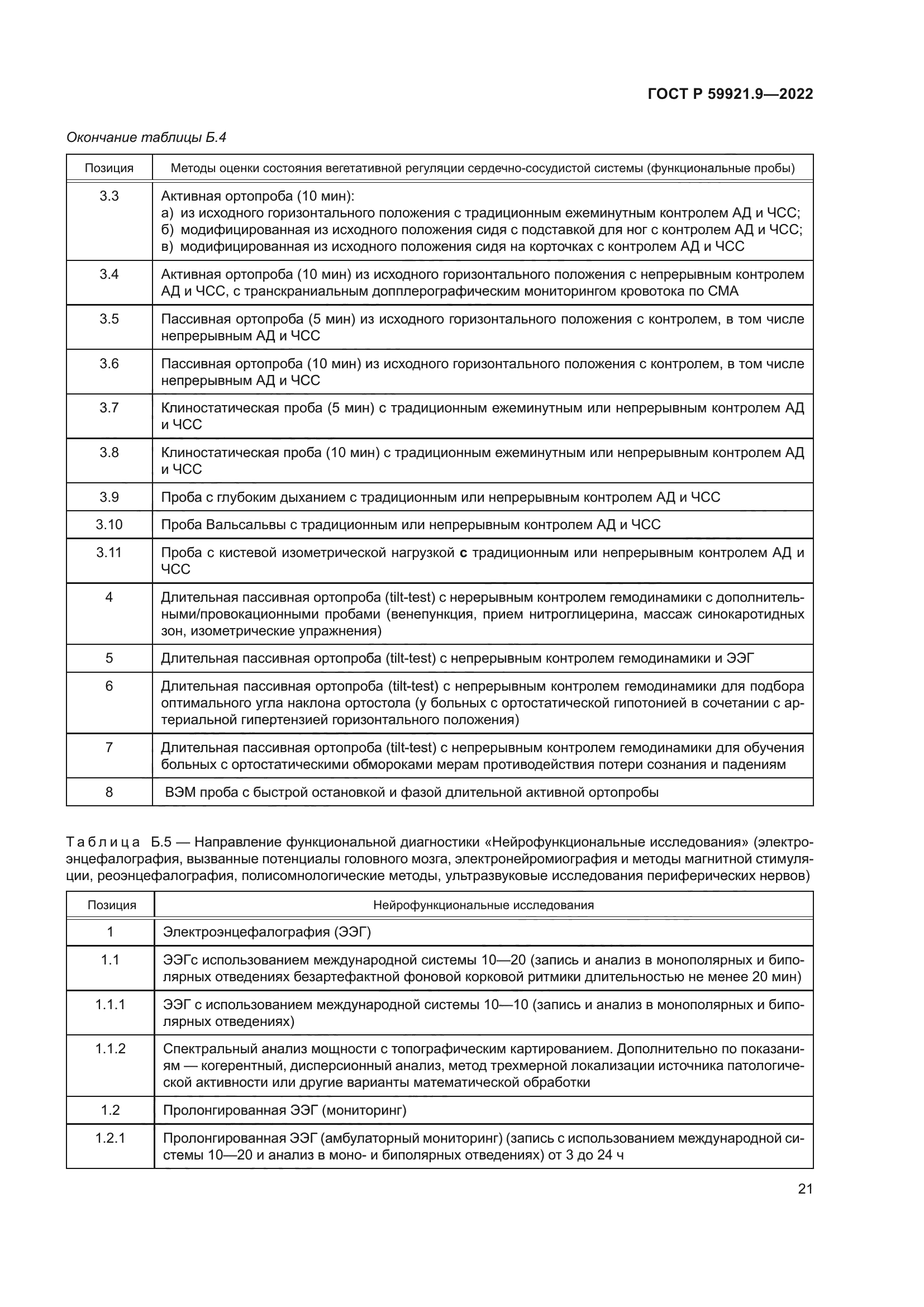 ГОСТ Р 59921.9-2022