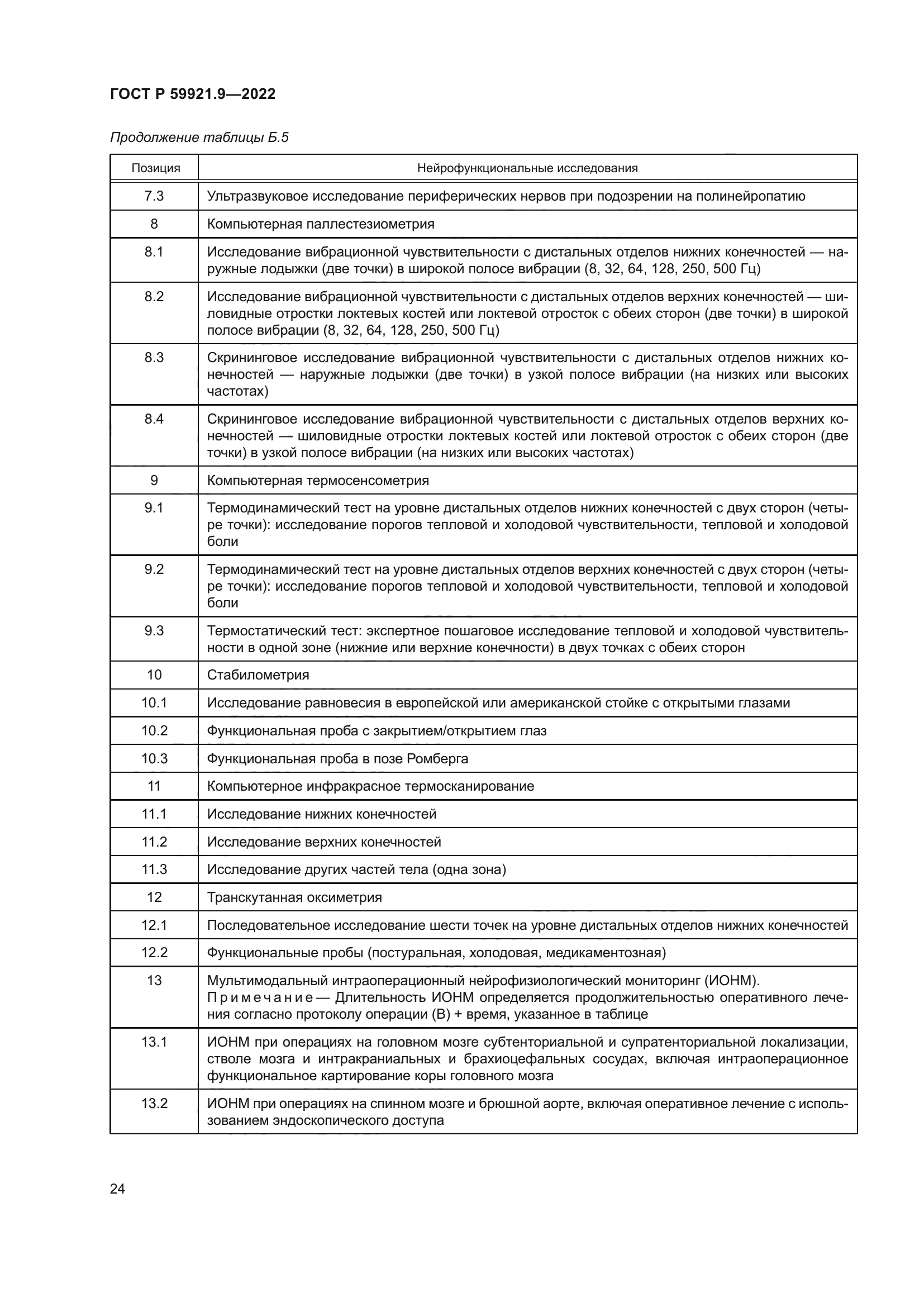 ГОСТ Р 59921.9-2022