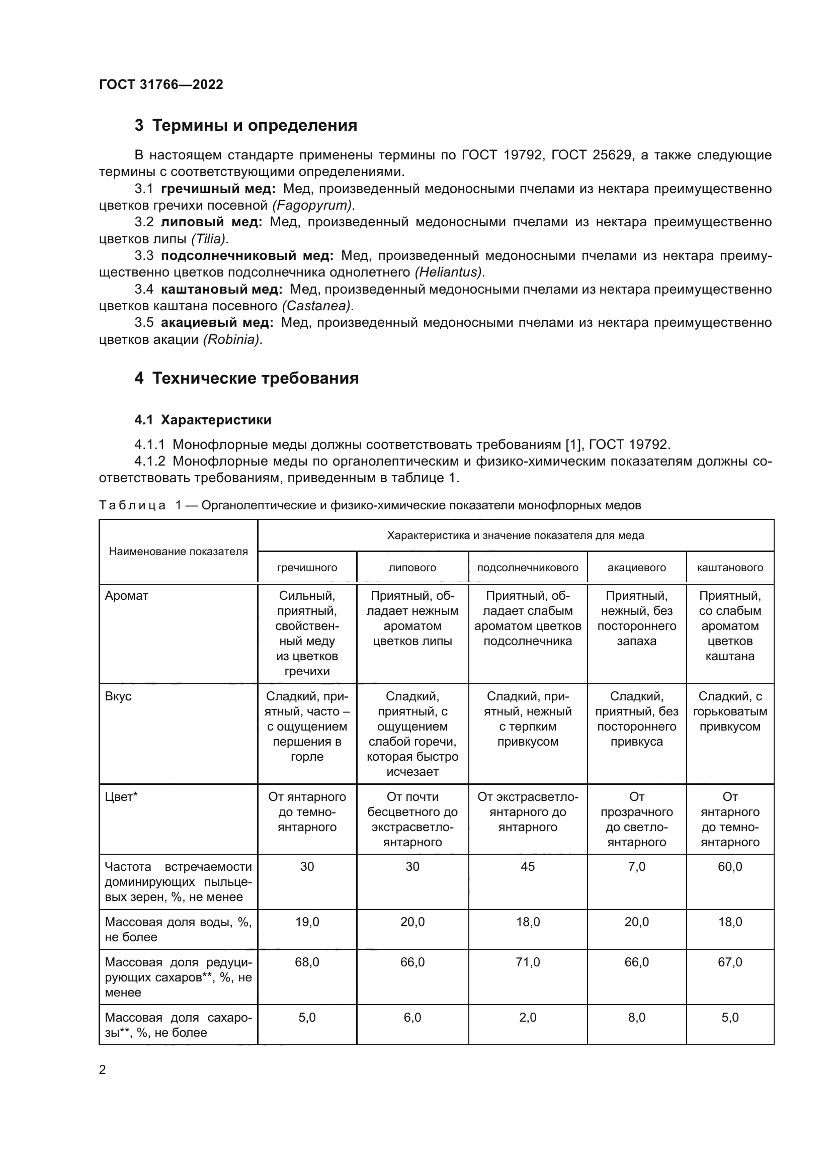 ГОСТ 31766-2022