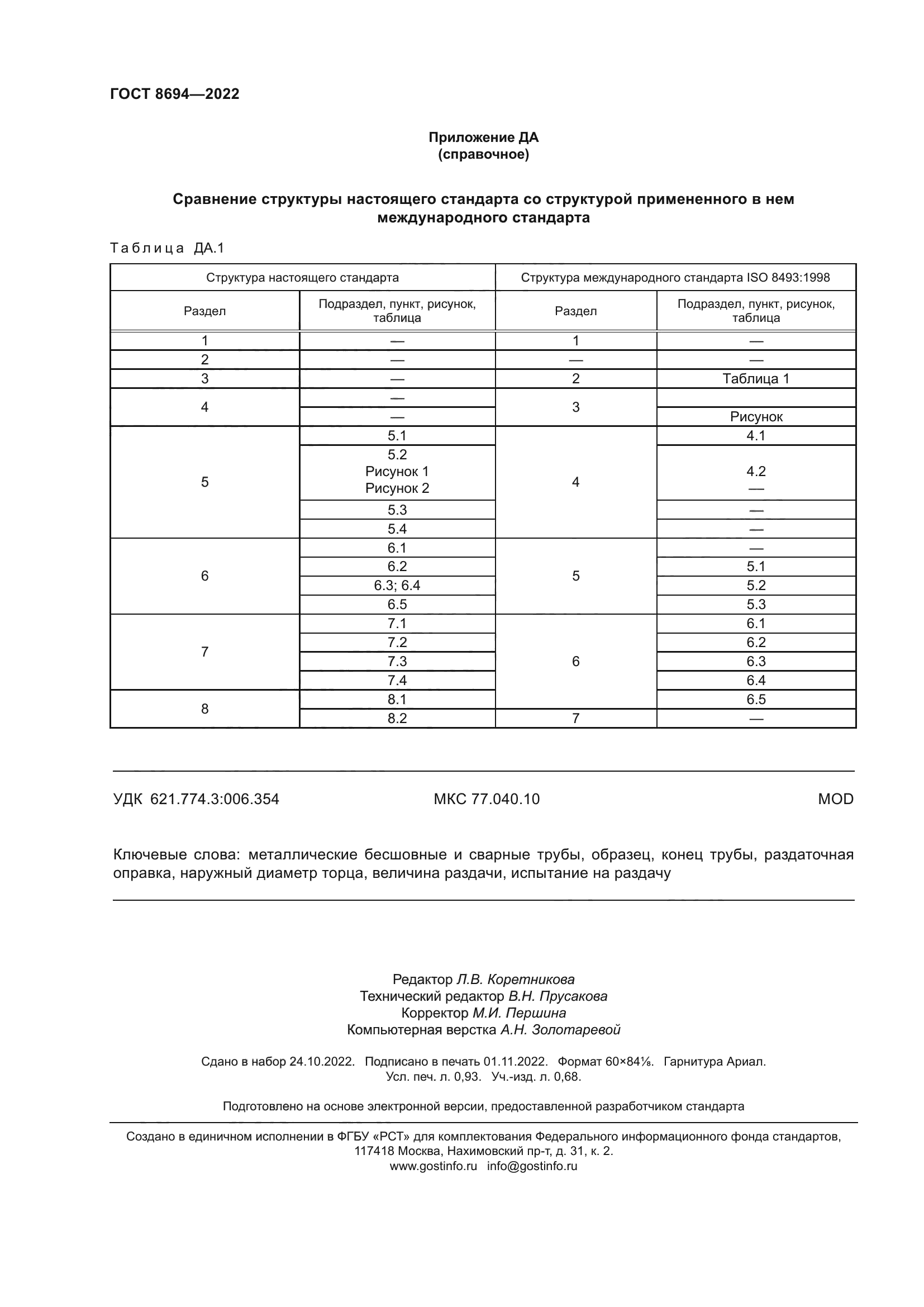 ГОСТ 8694-2022