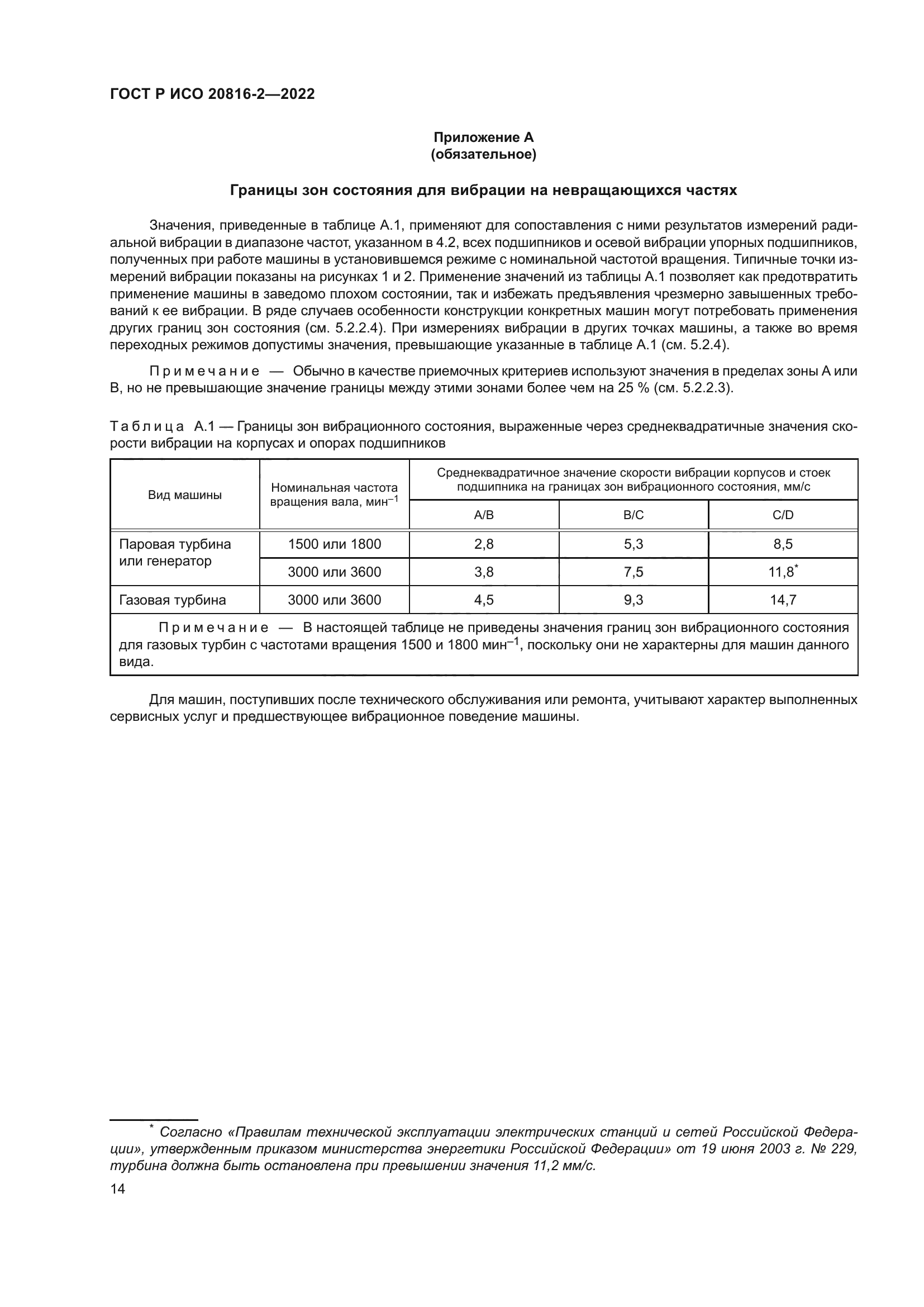 ГОСТ Р ИСО 20816-2-2022
