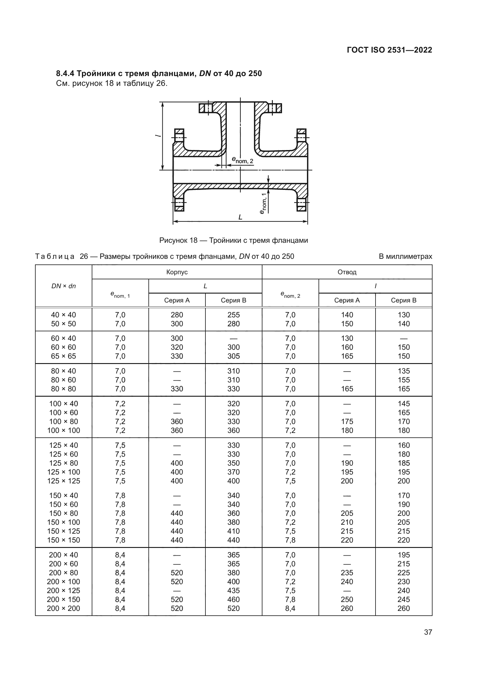 ГОСТ ISO 2531-2022