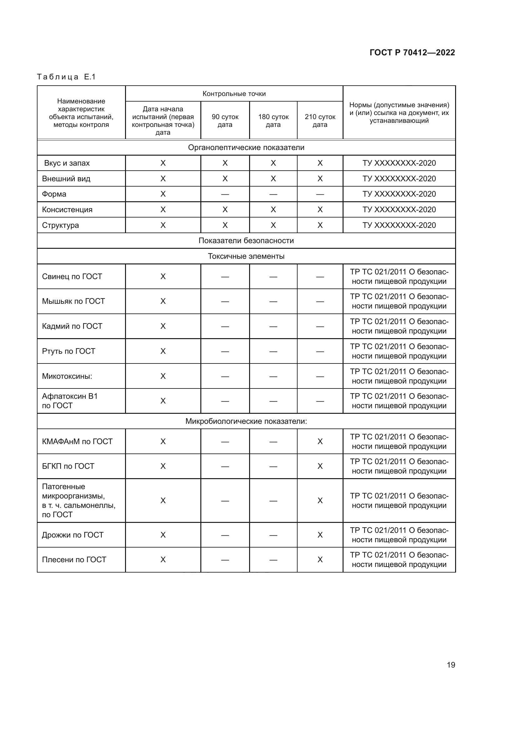 ГОСТ Р 70412-2022