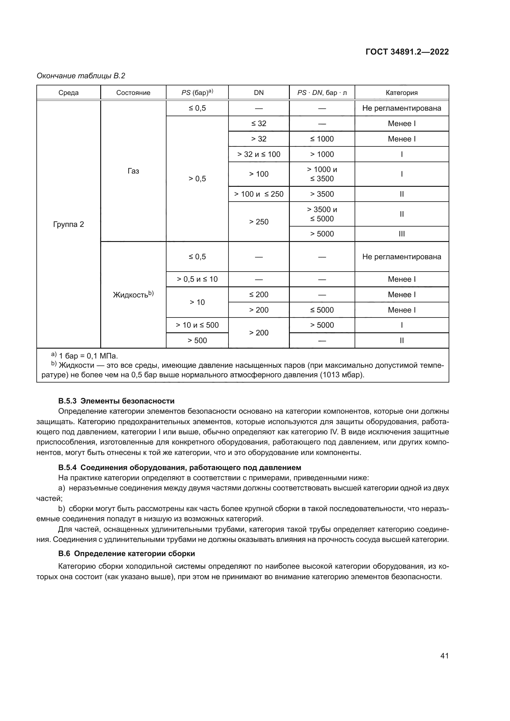 ГОСТ 34891.2-2022