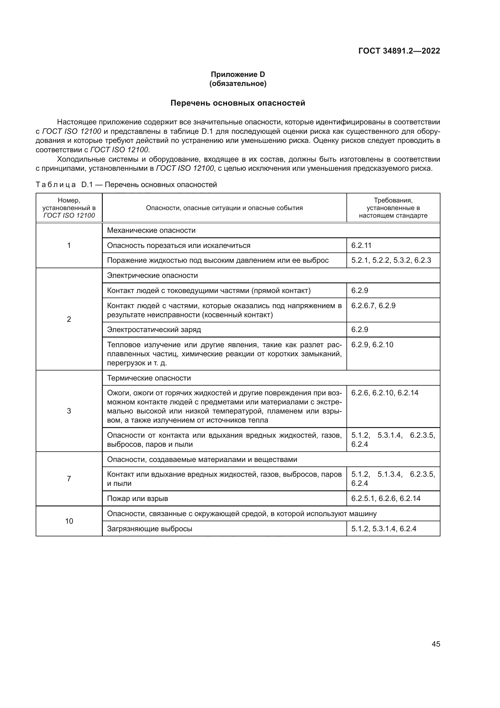 ГОСТ 34891.2-2022
