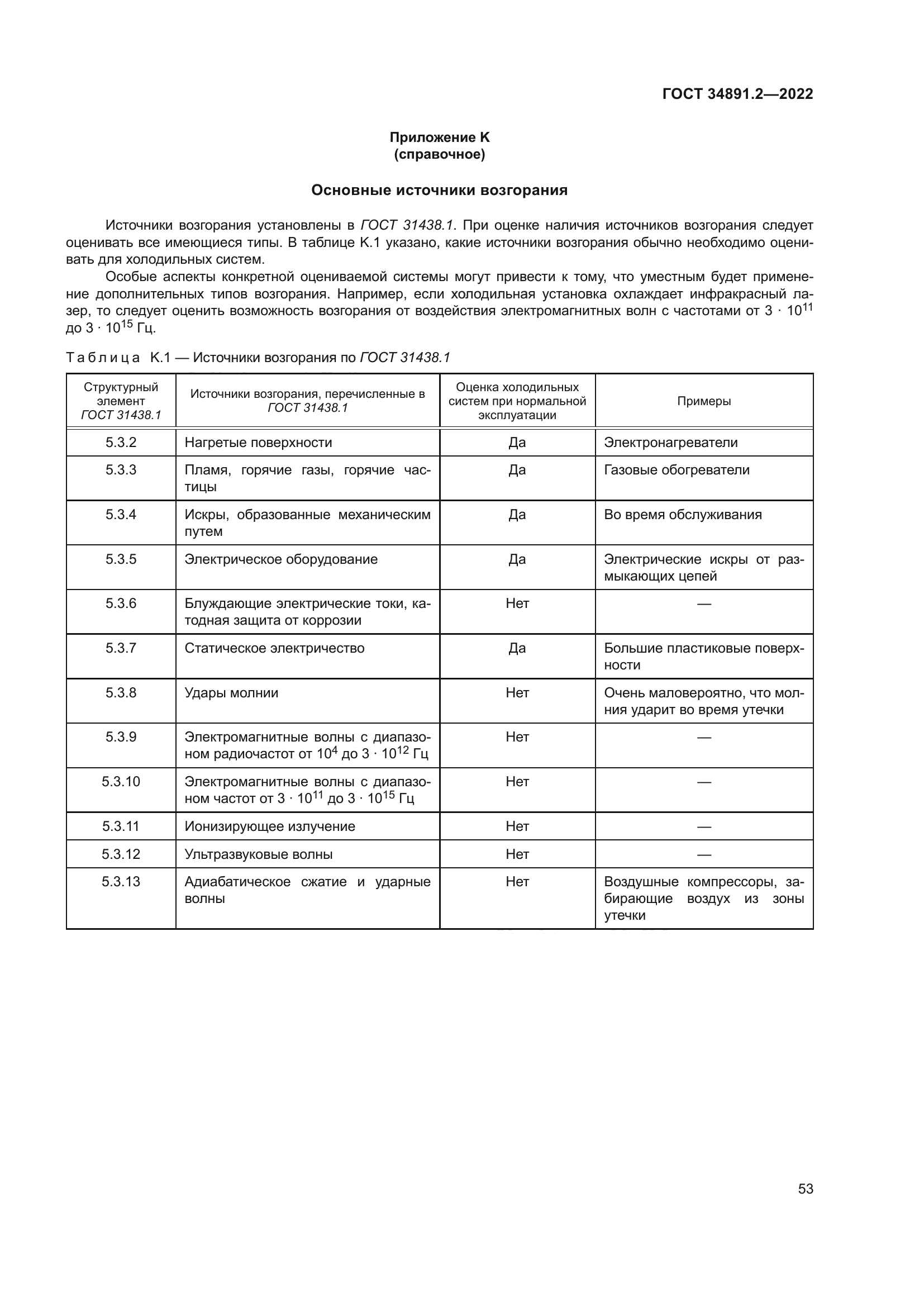 ГОСТ 34891.2-2022