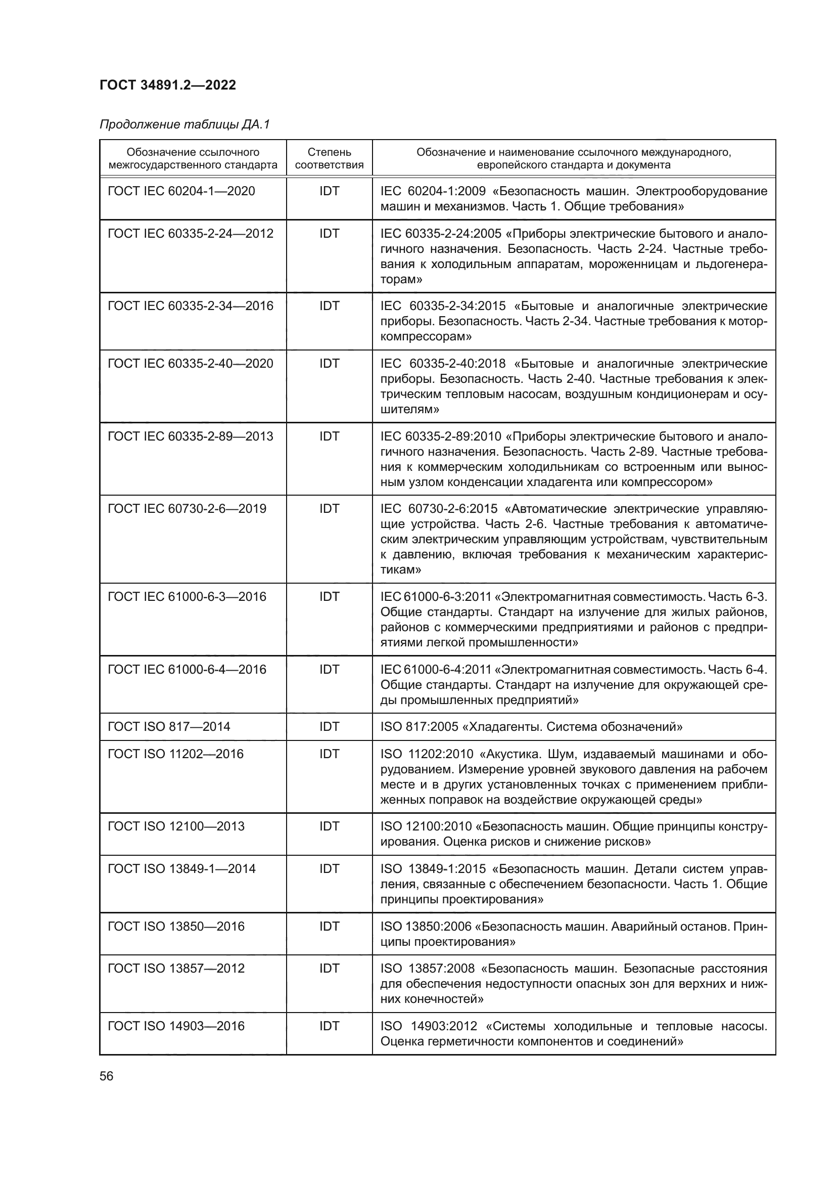 ГОСТ 34891.2-2022
