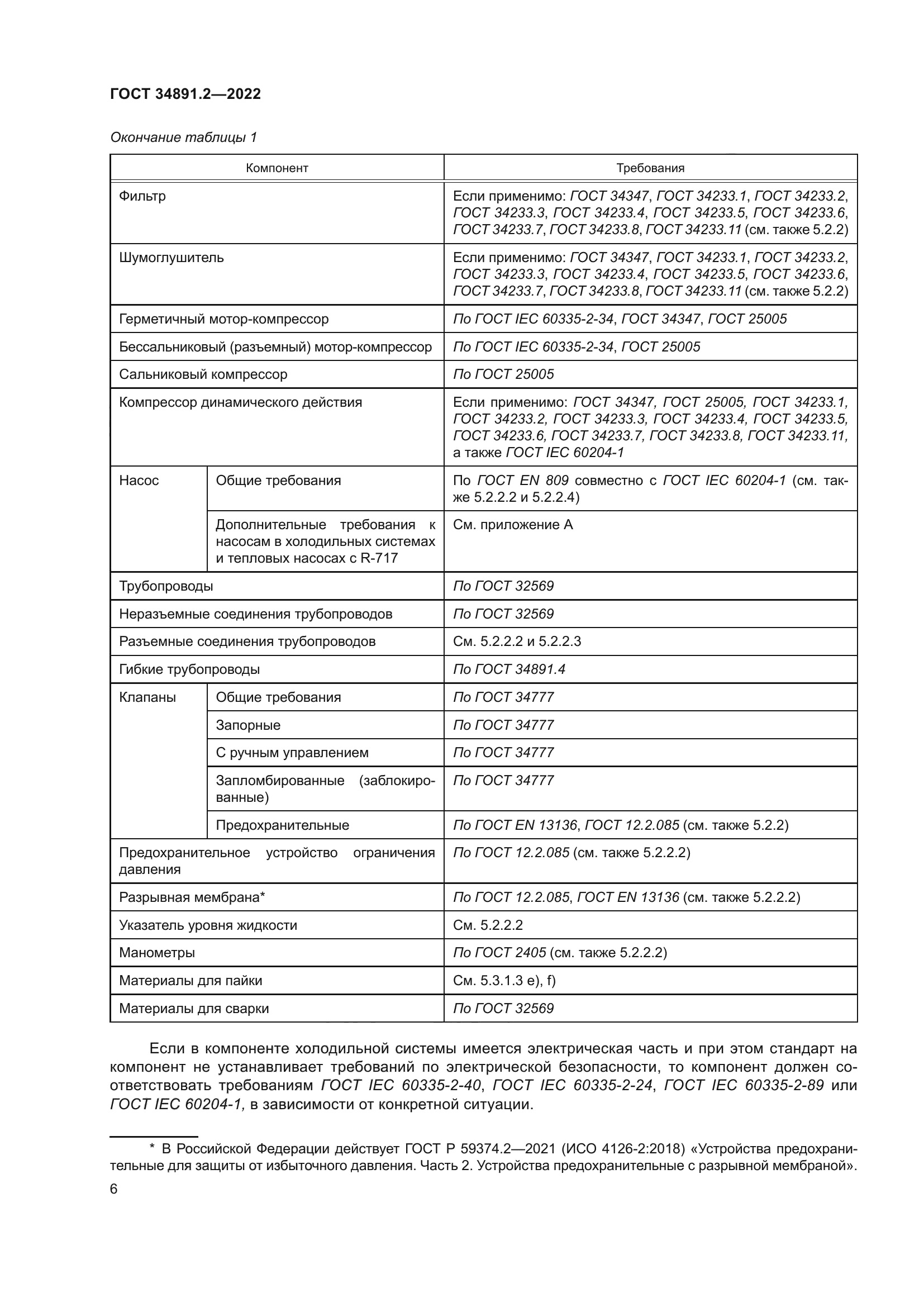 ГОСТ 34891.2-2022