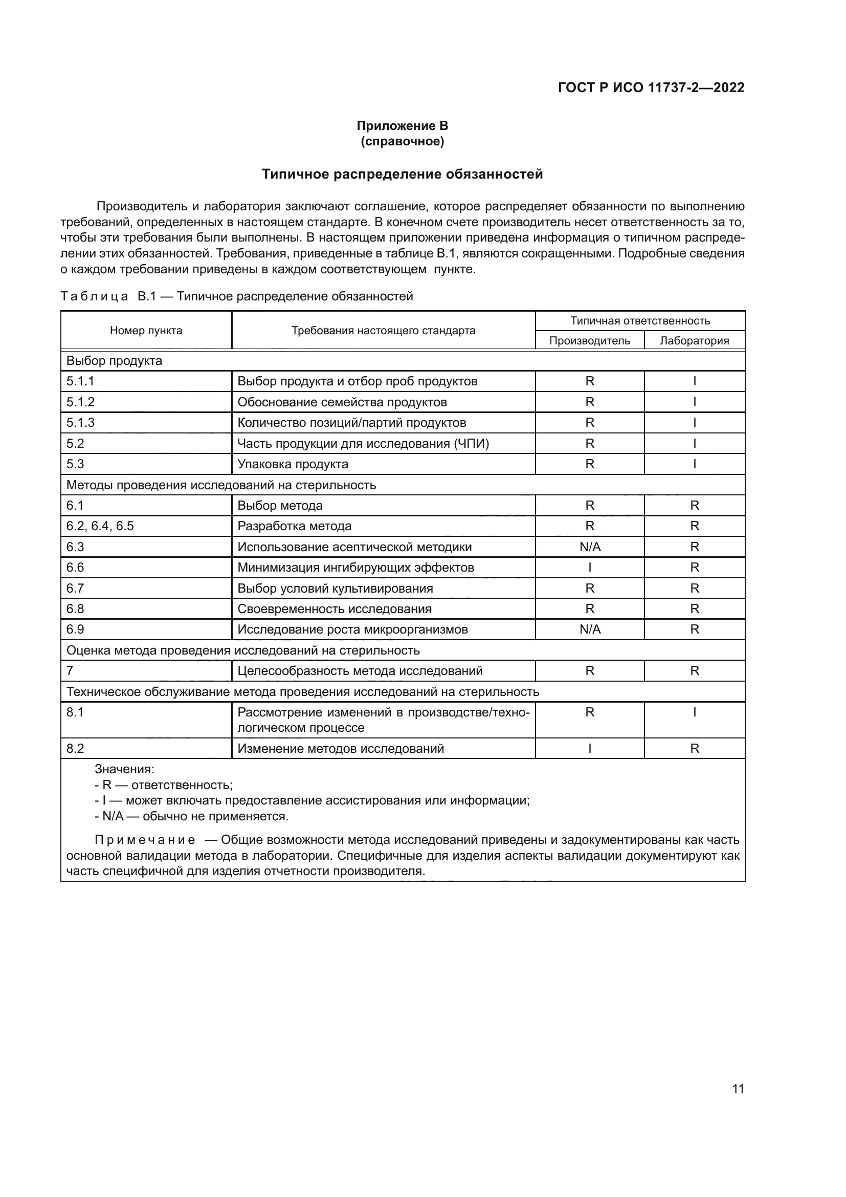ГОСТ Р ИСО 11737-2-2022