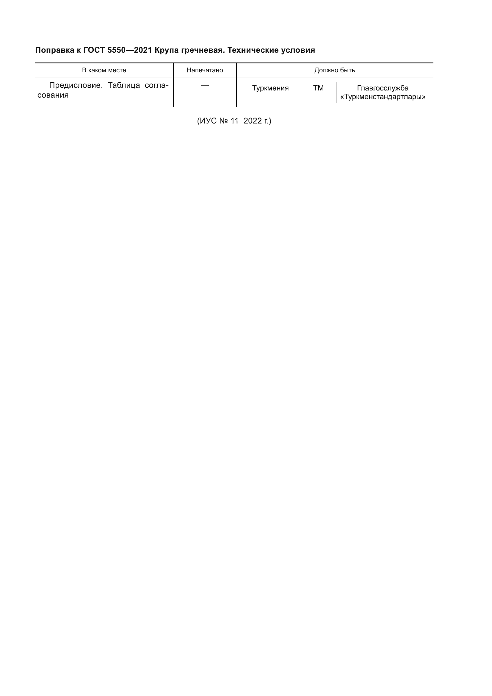 Поправка к ГОСТ 5550-2021