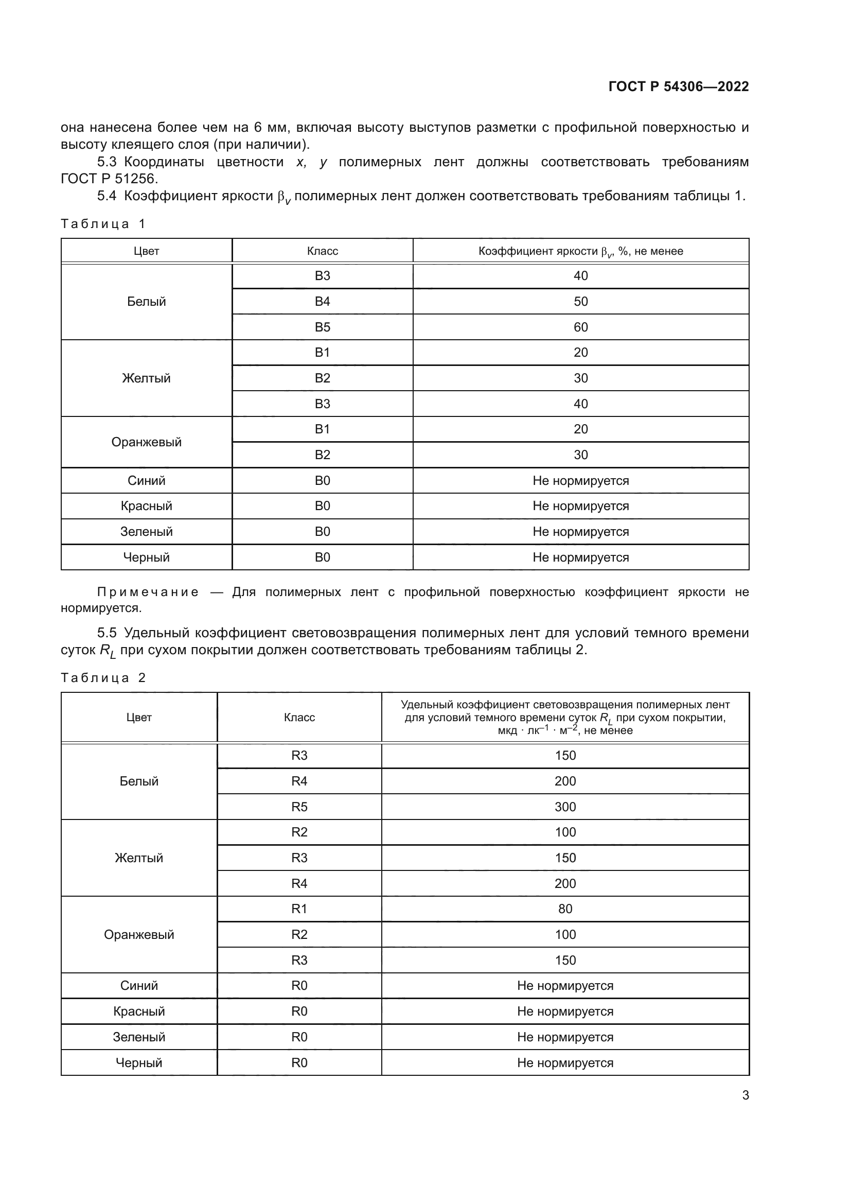 ГОСТ Р 54306-2022