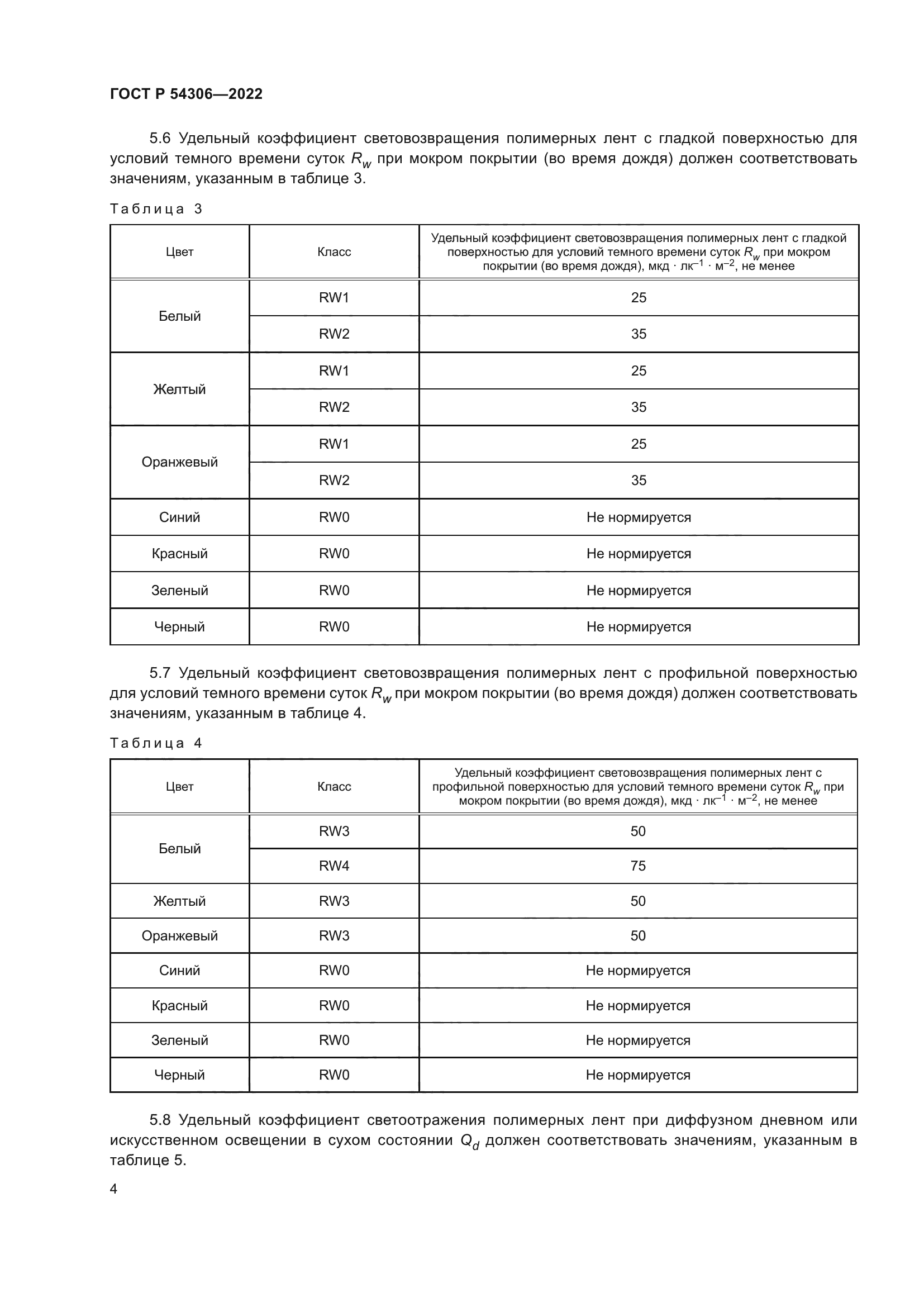 ГОСТ Р 54306-2022