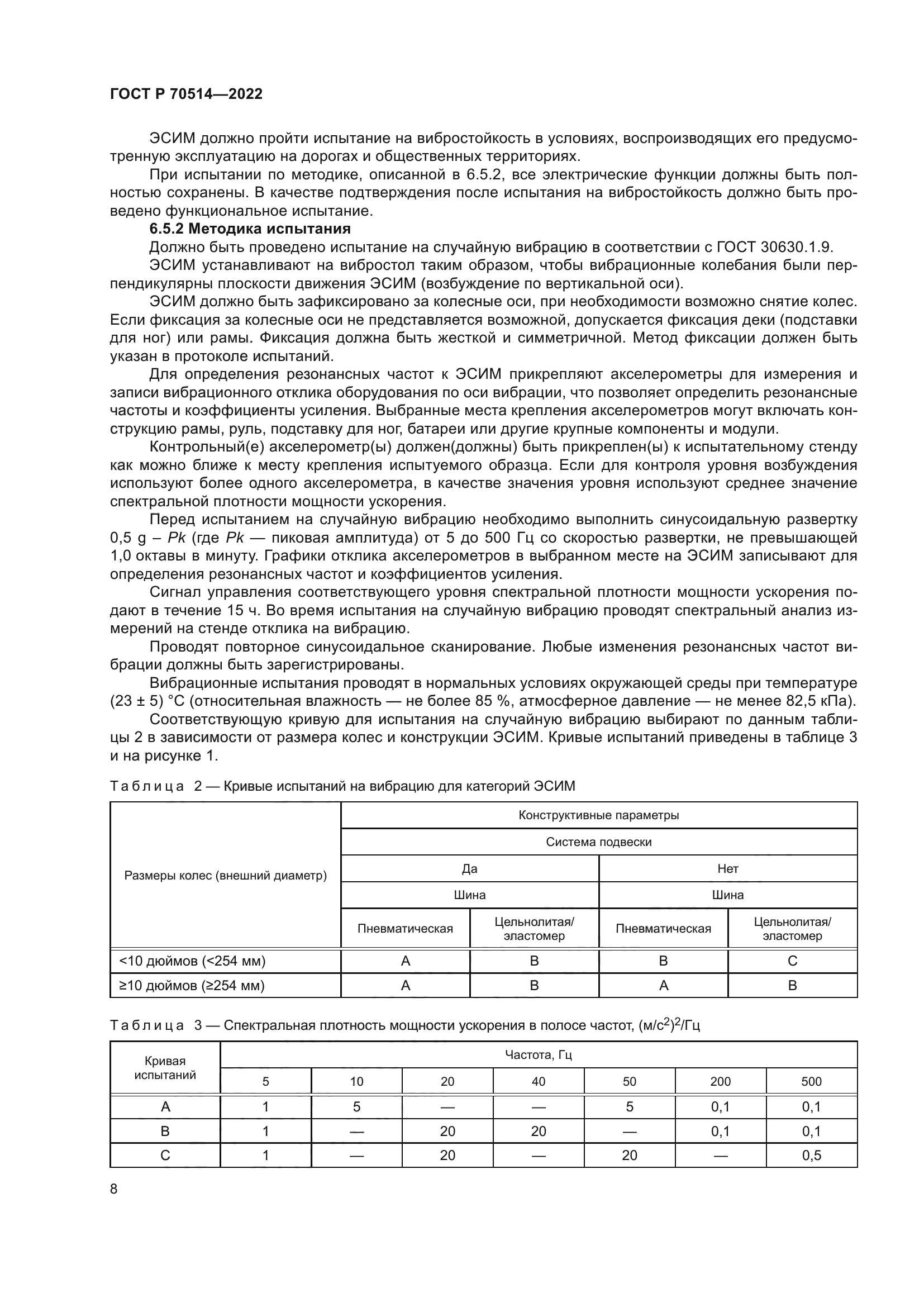 ГОСТ Р 70514-2022