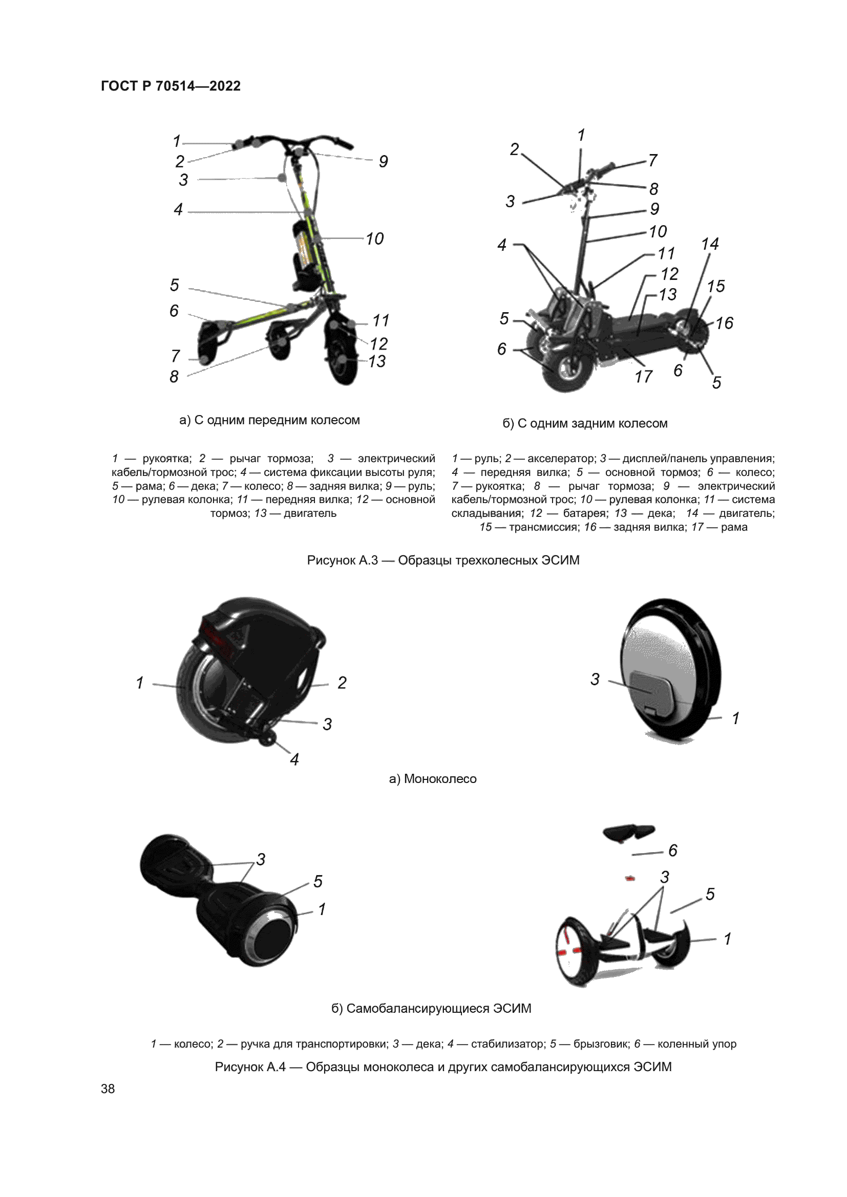ГОСТ Р 70514-2022