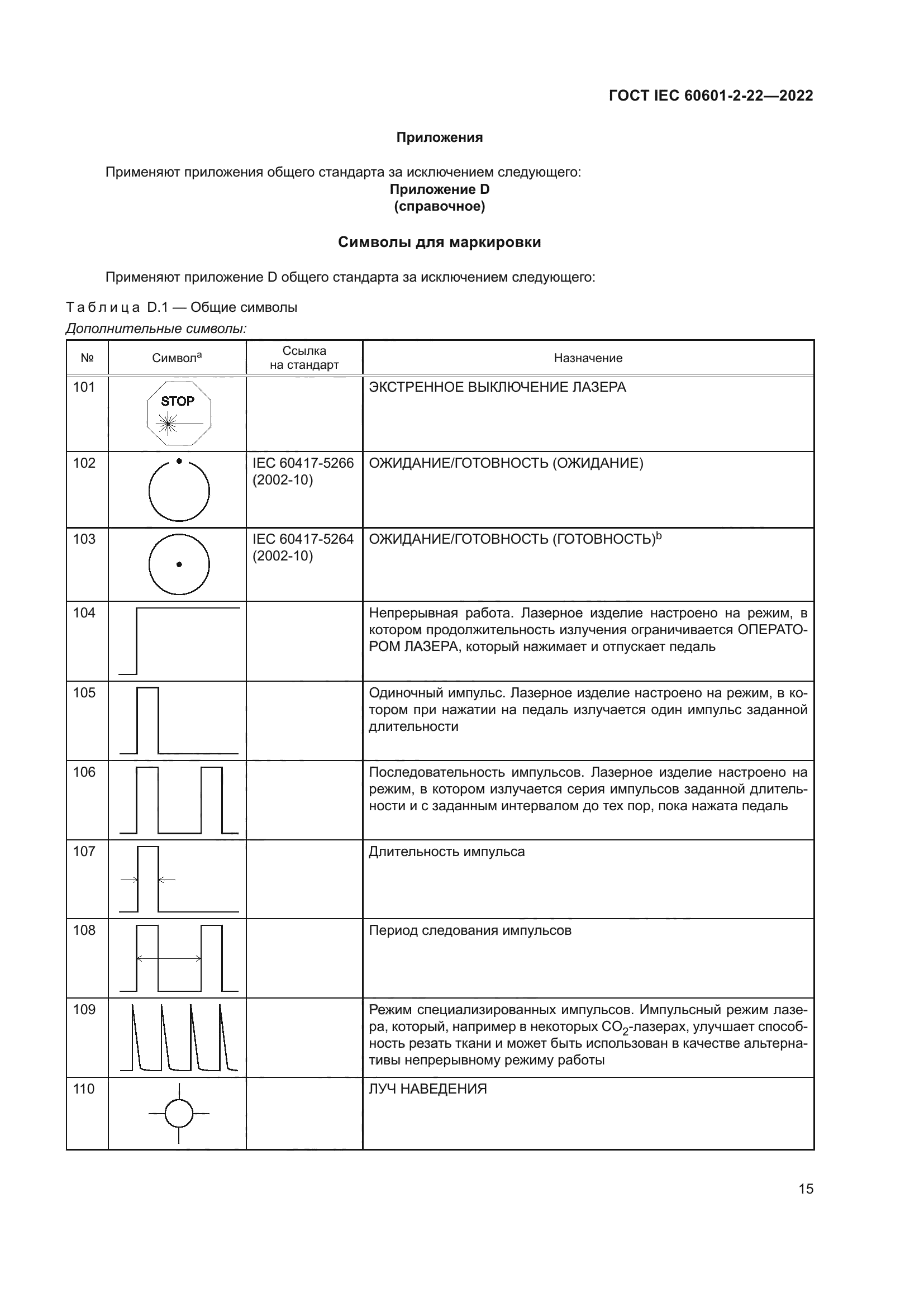 ГОСТ IEC 60601-2-22-2022
