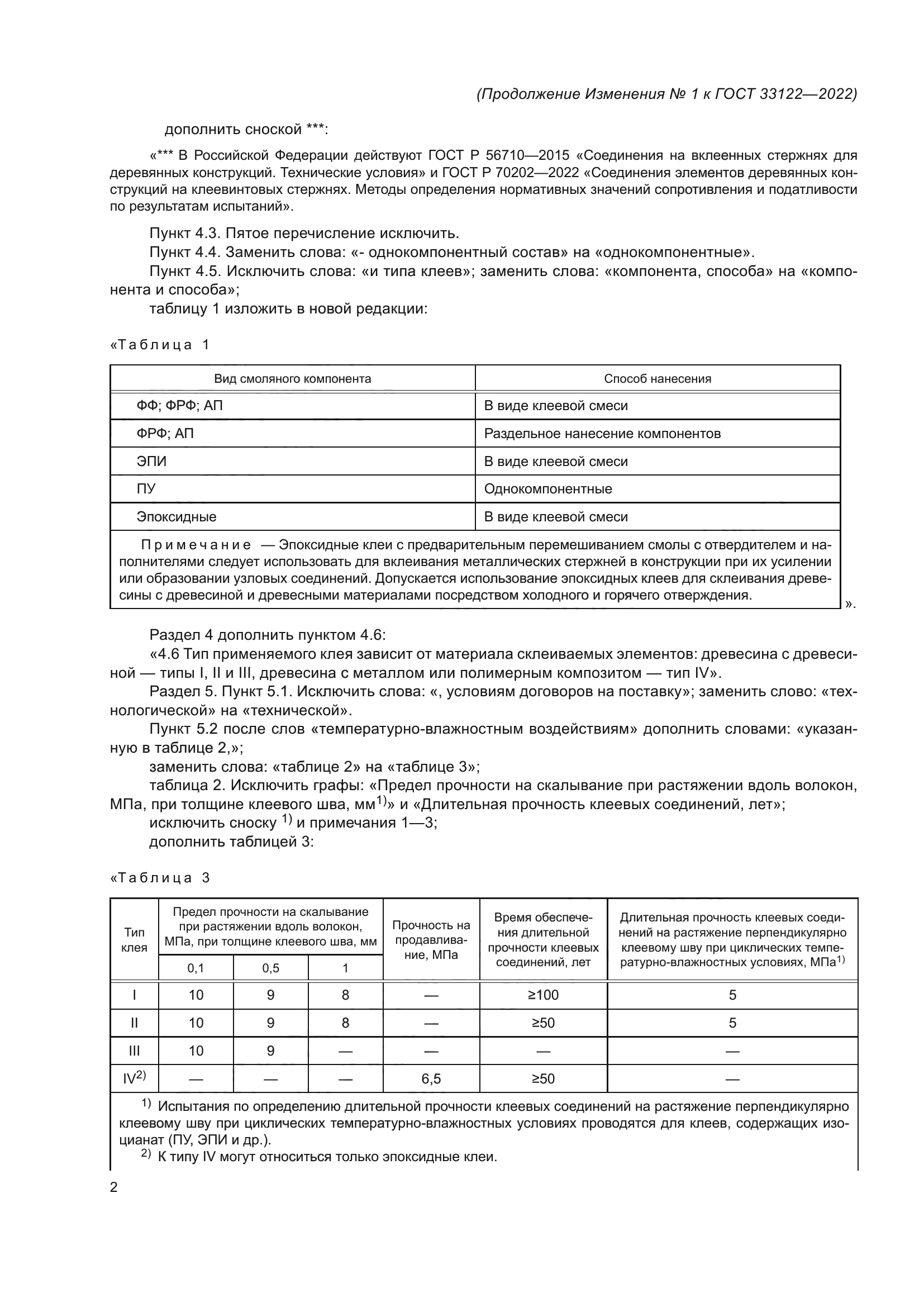 ГОСТ 33122-2022
