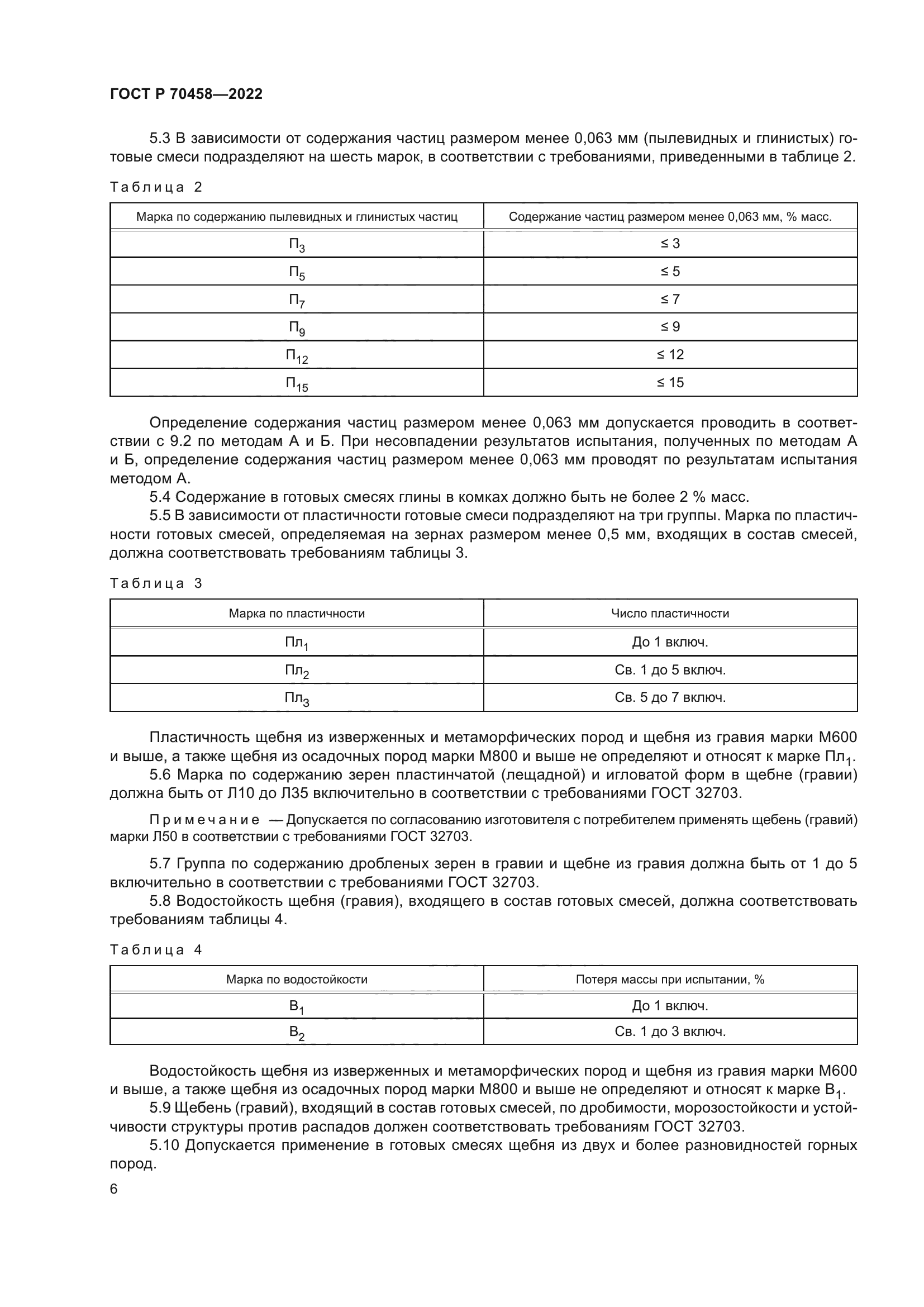 ГОСТ Р 70458-2022