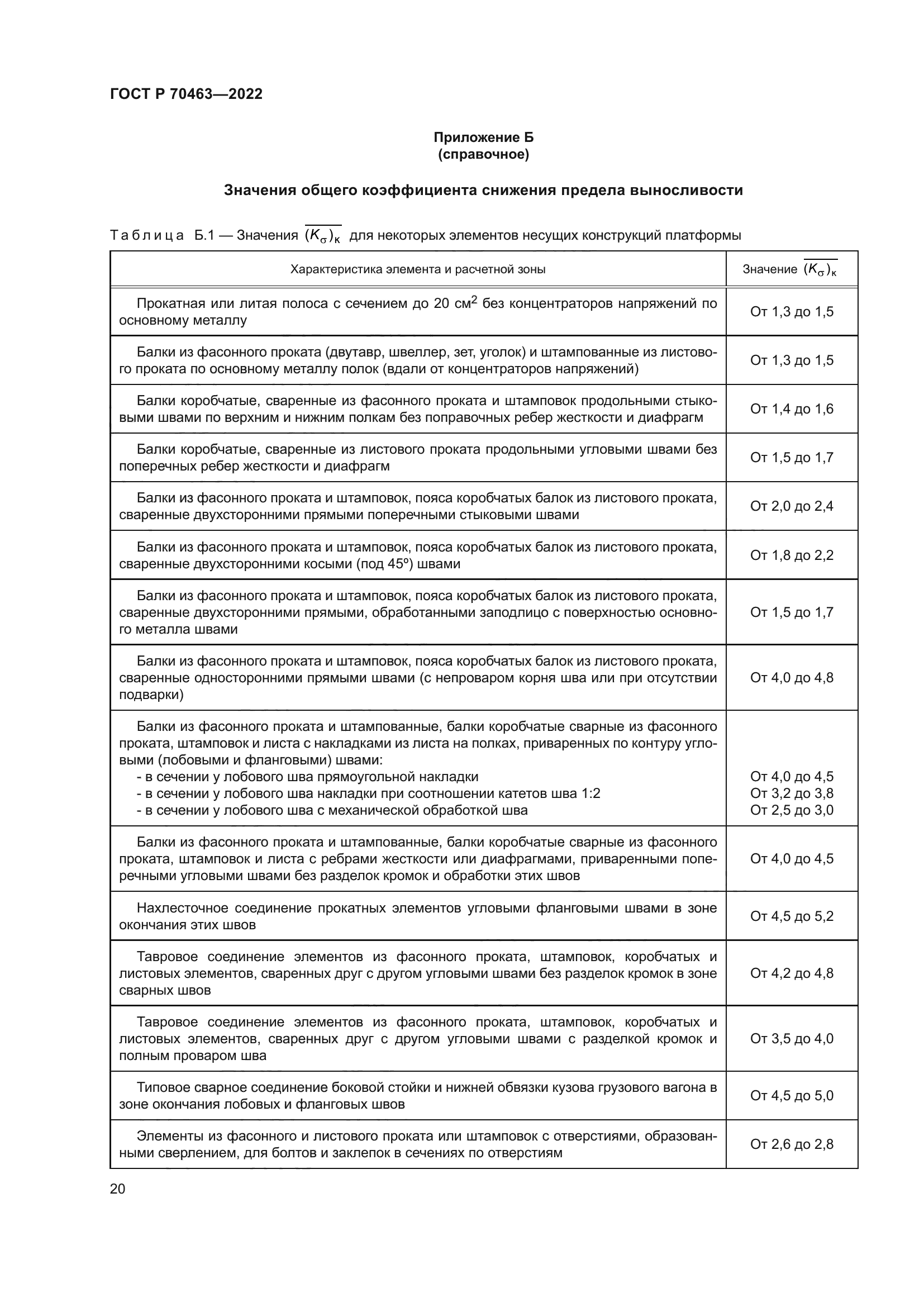 ГОСТ Р 70463-2022