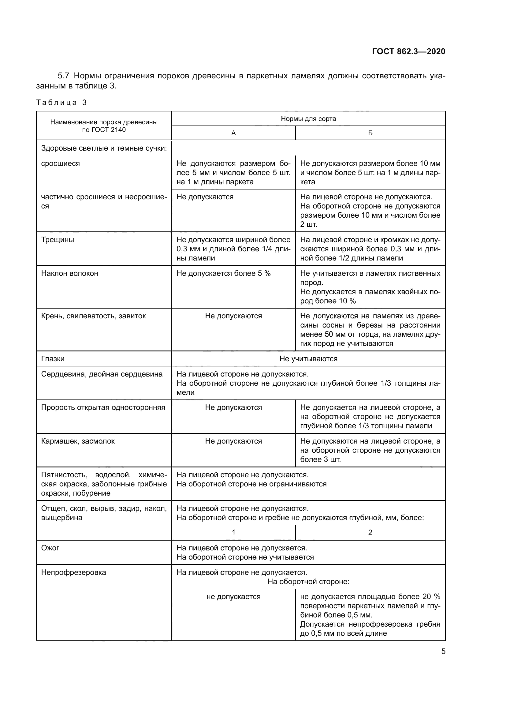 ГОСТ 862.3-2020