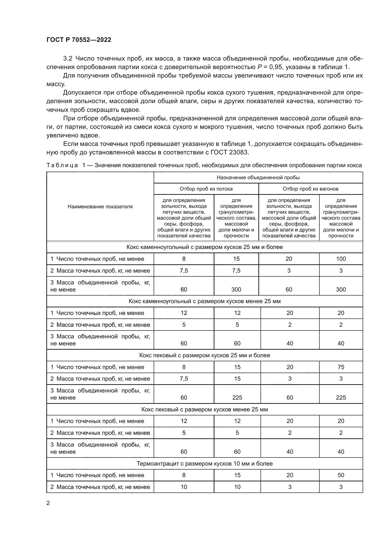 ГОСТ Р 70552-2022