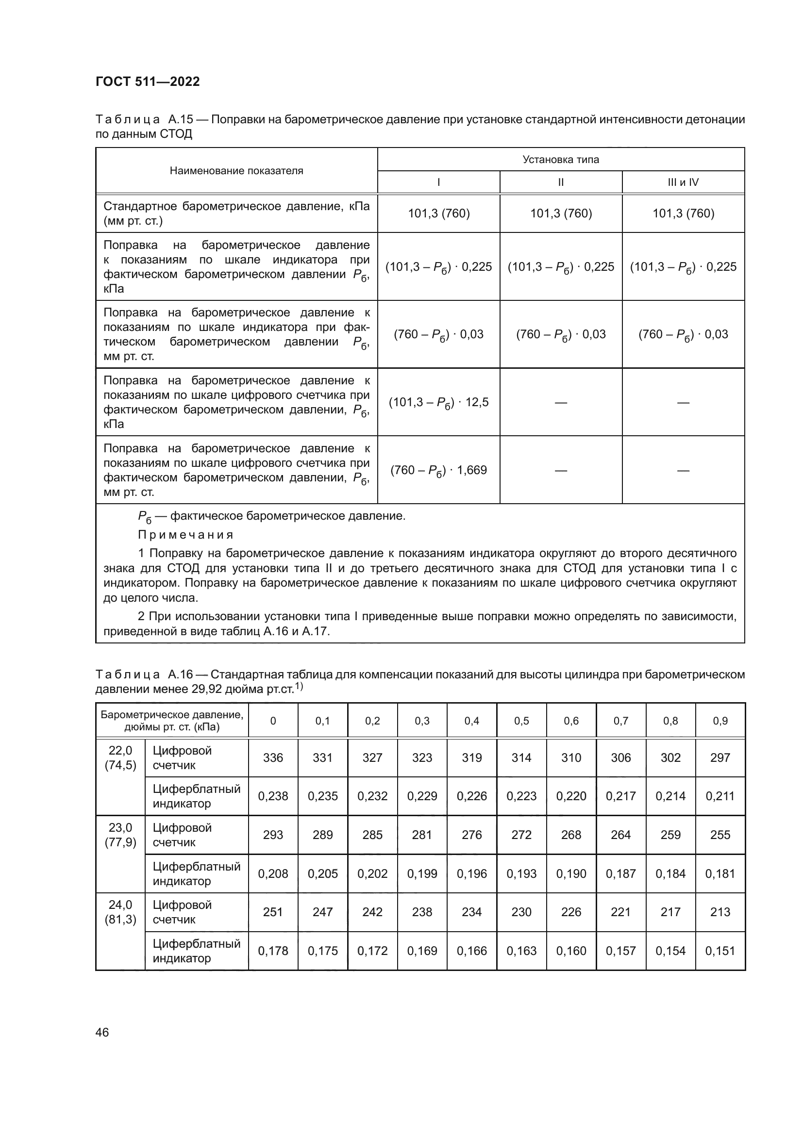ГОСТ 511-2022